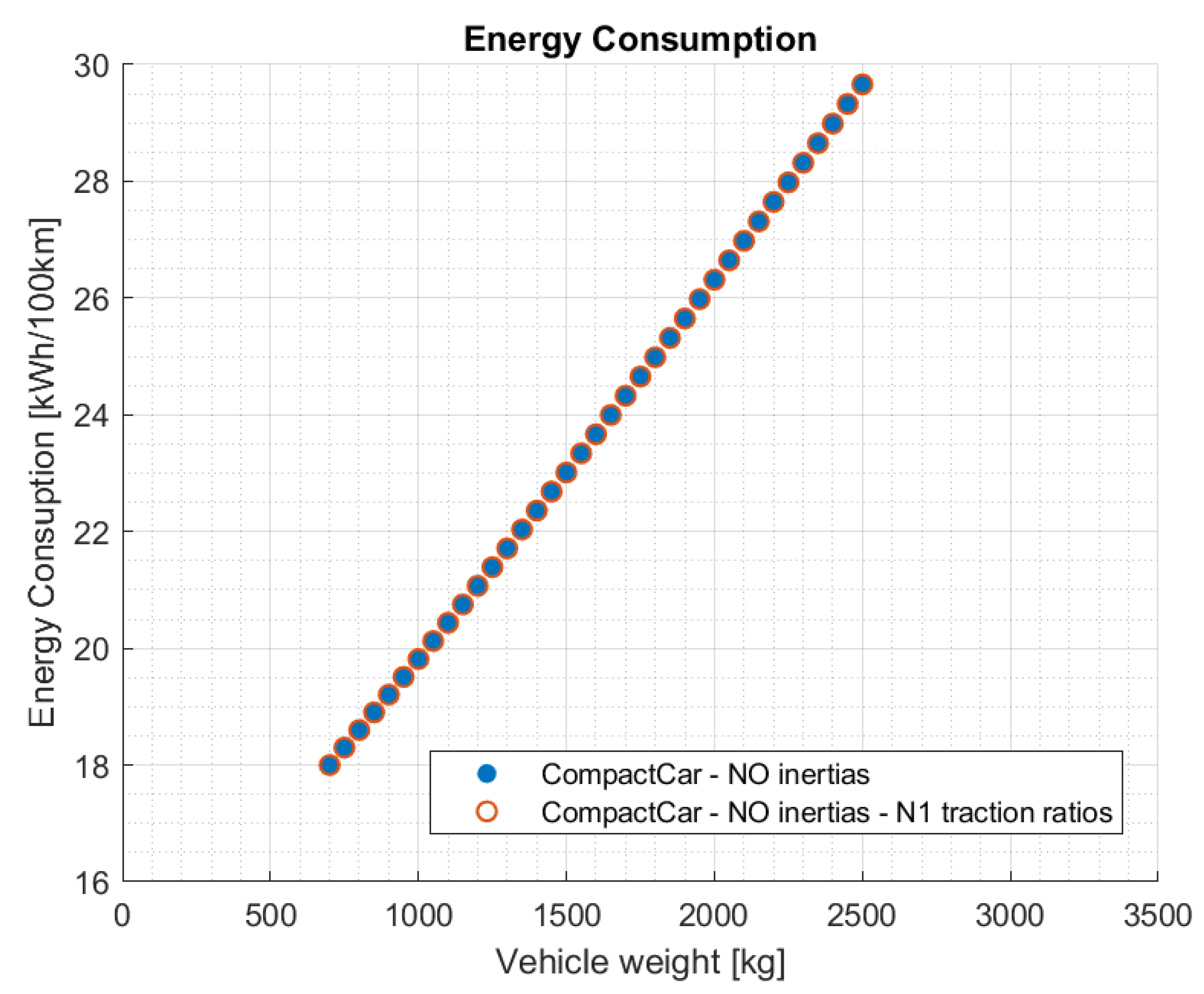 Energies 16 05157 g009 Energies 16 05157 g009