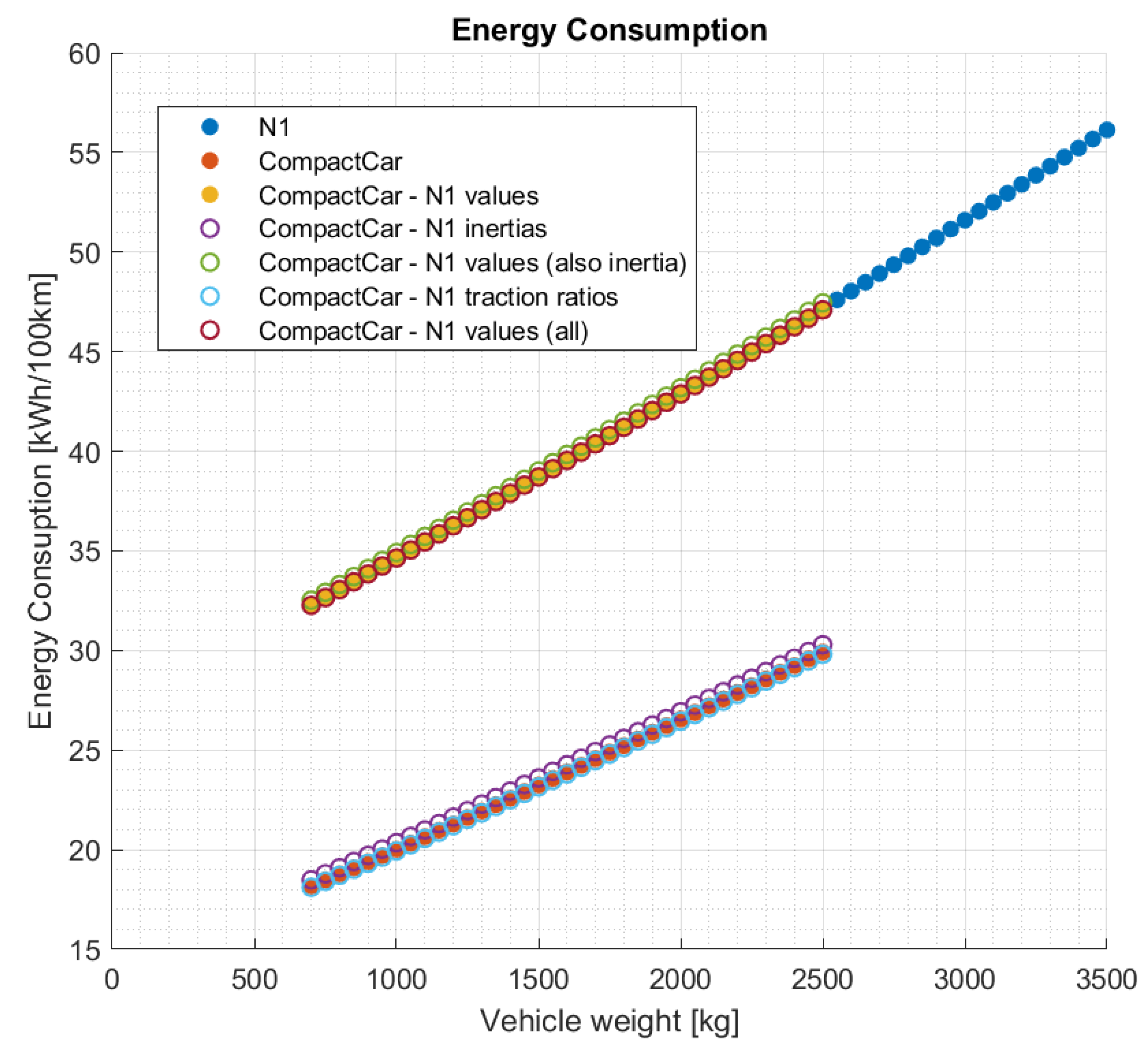 Energies 16 05157 g010 Energies 16 05157 g010