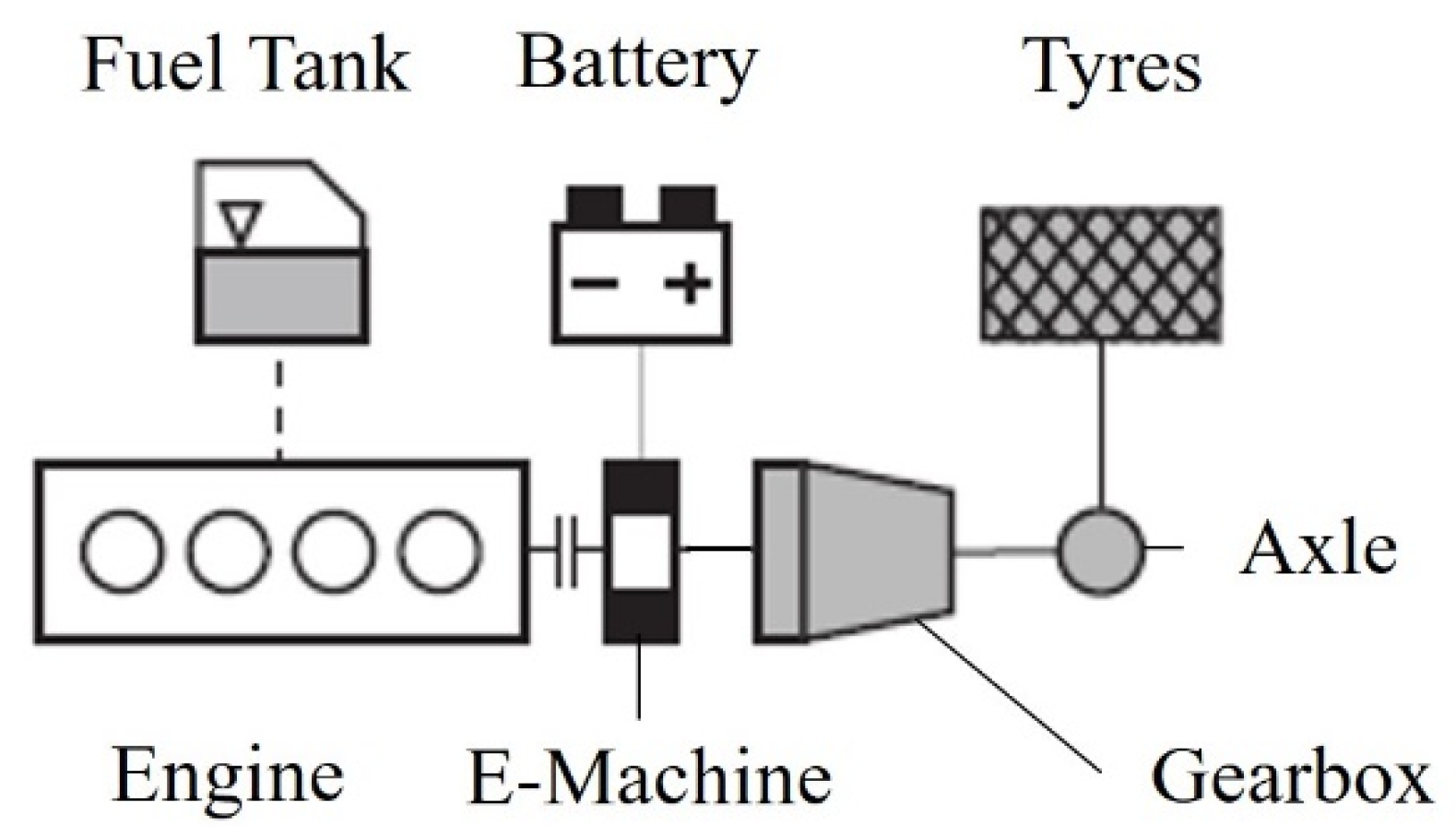 Energies 16 05171 g001 Energies 16 05171 g001