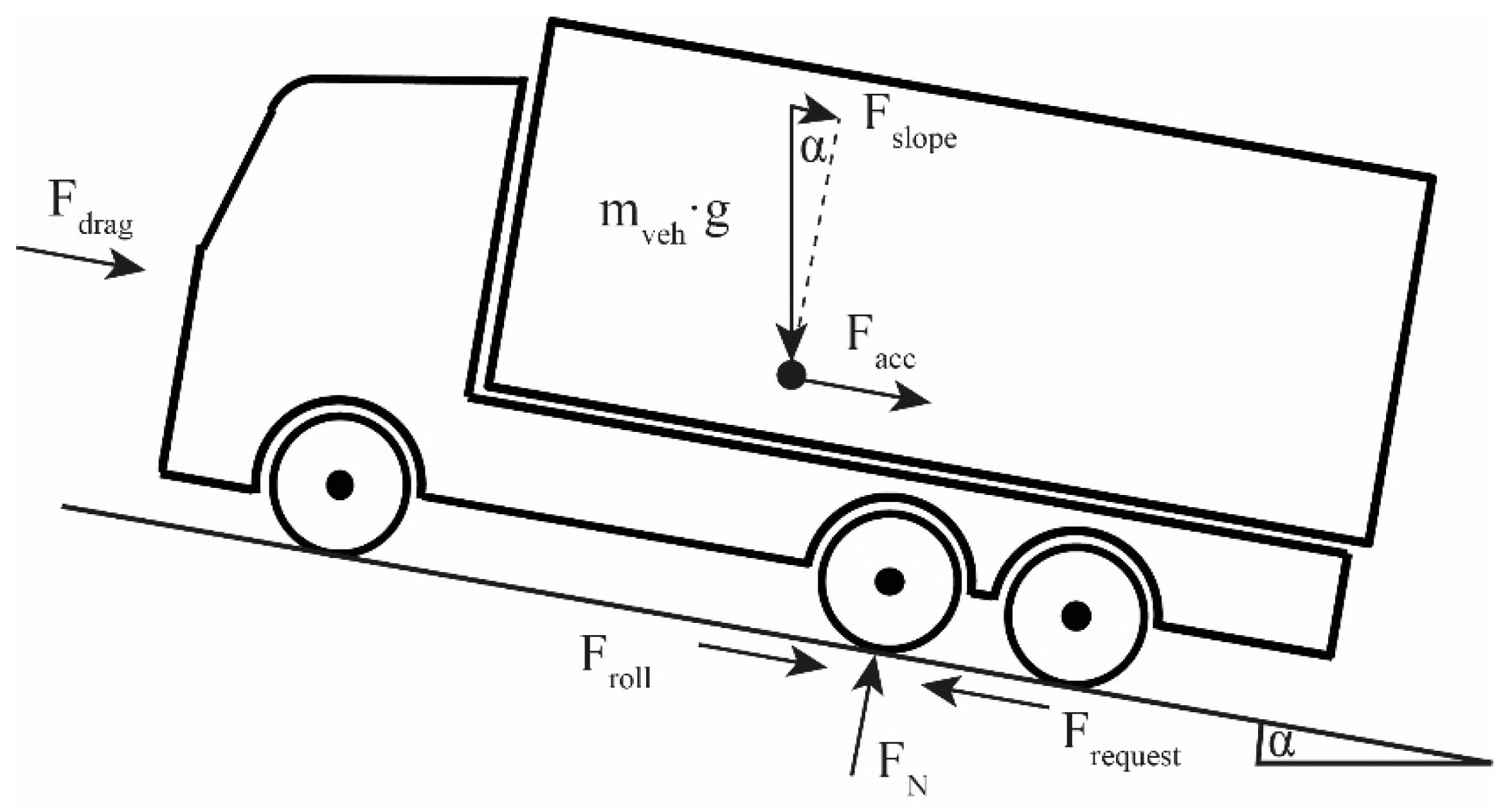 Energies 16 05171 g002 Energies 16 05171 g002