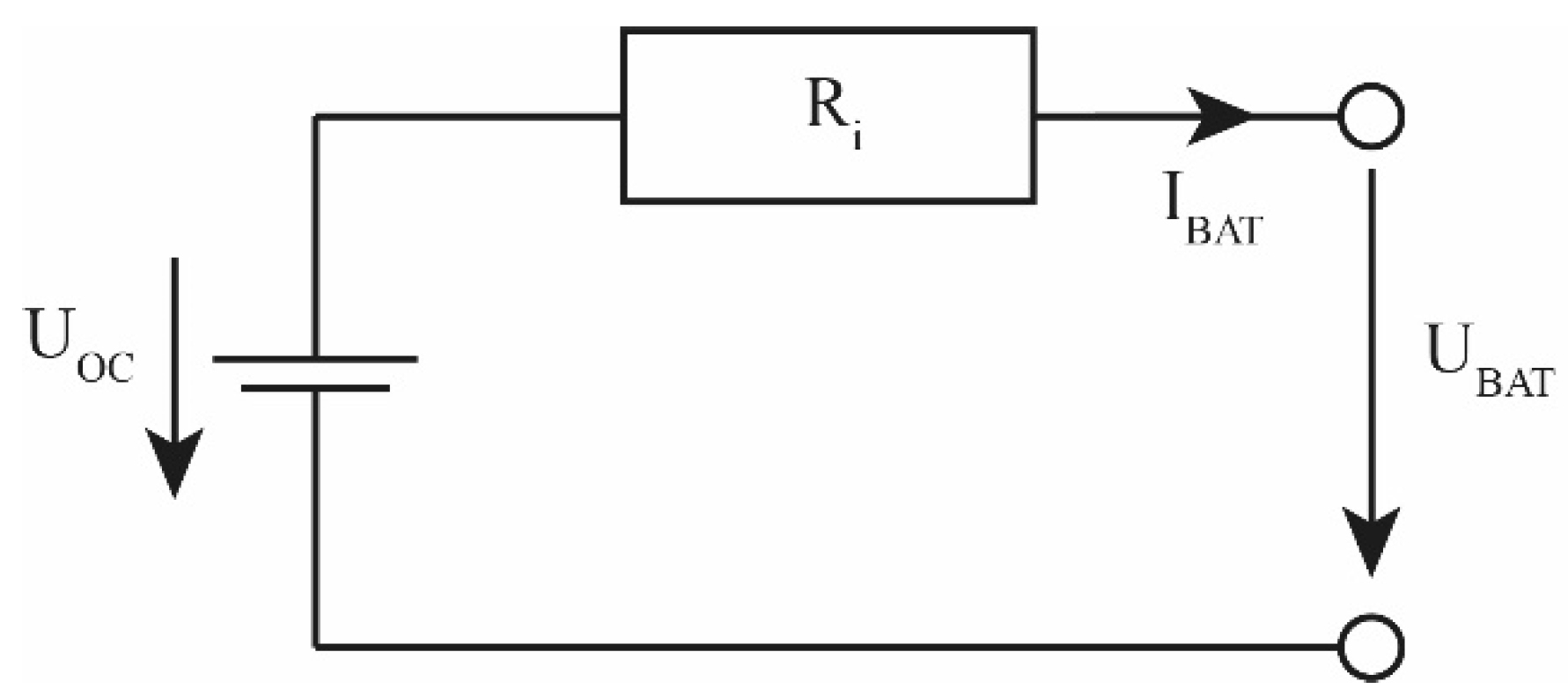 Energies 16 05171 g005 Energies 16 05171 g005