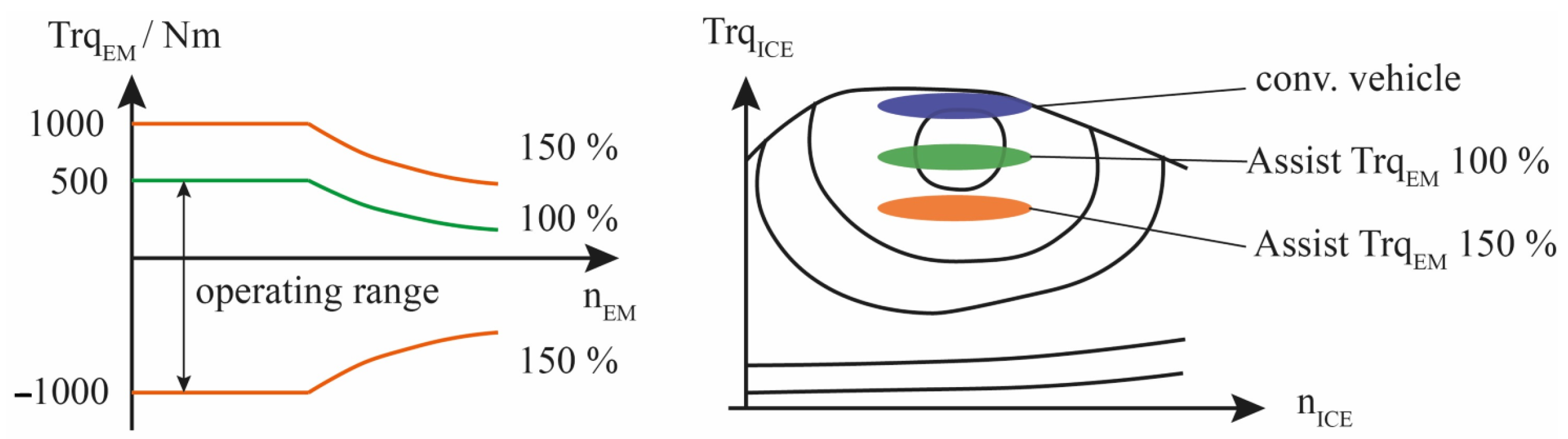 Energies 16 05171 g010 Energies 16 05171 g010