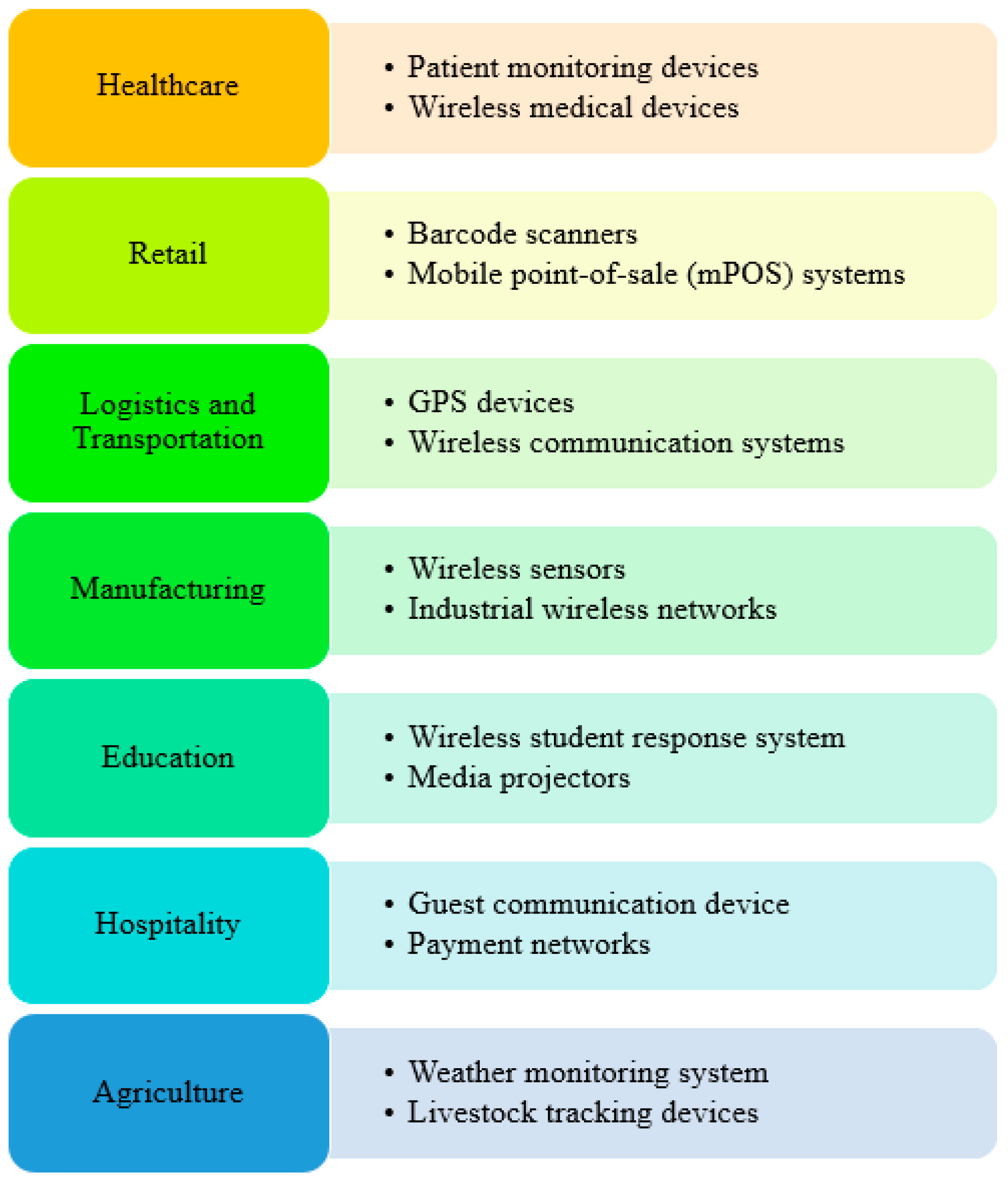 Energies 16 05174 g001
