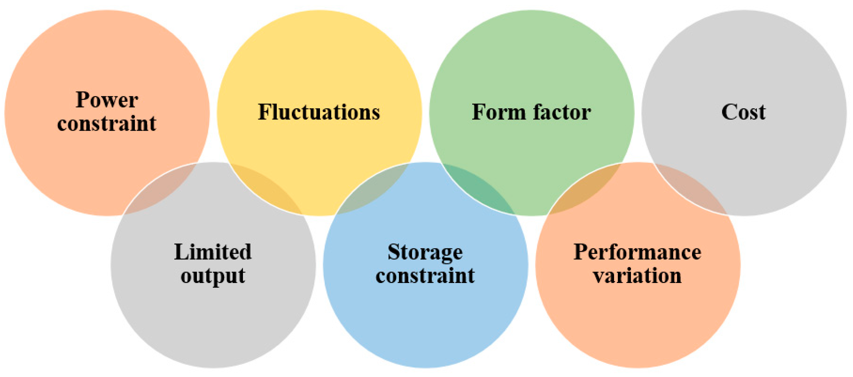 Energies 16 05174 g002