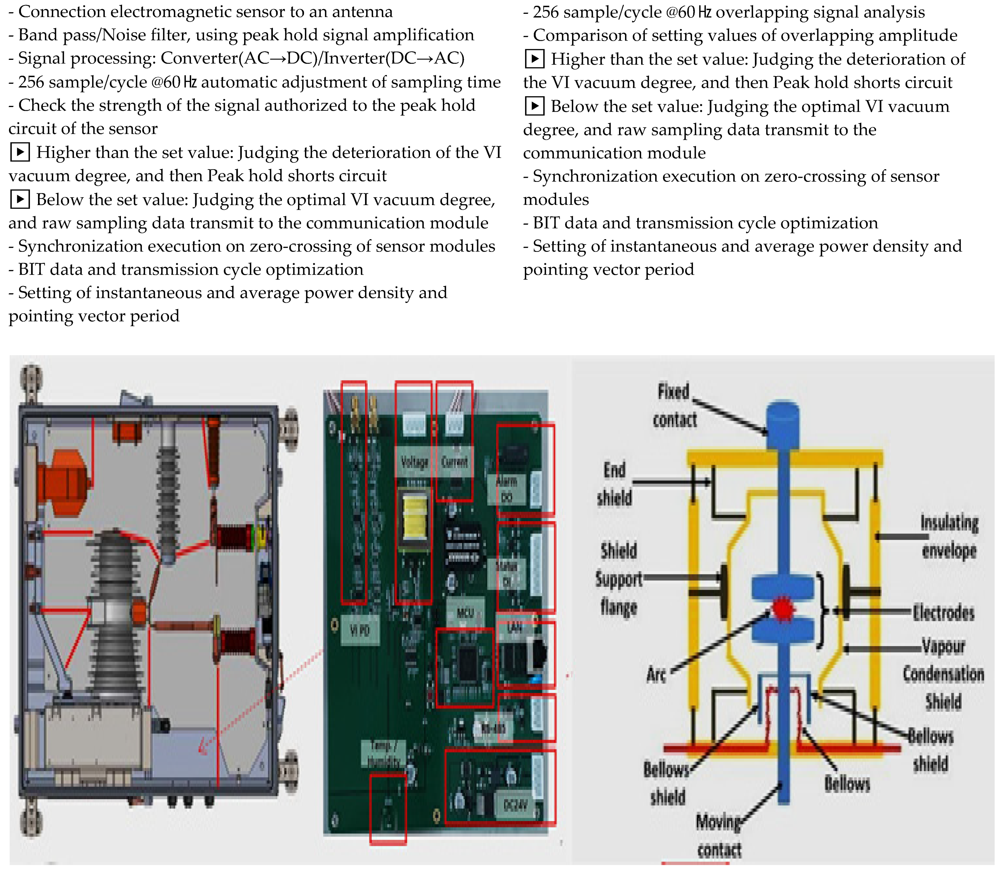 Energies 16 05176 g004 Energies 16 05176 g004