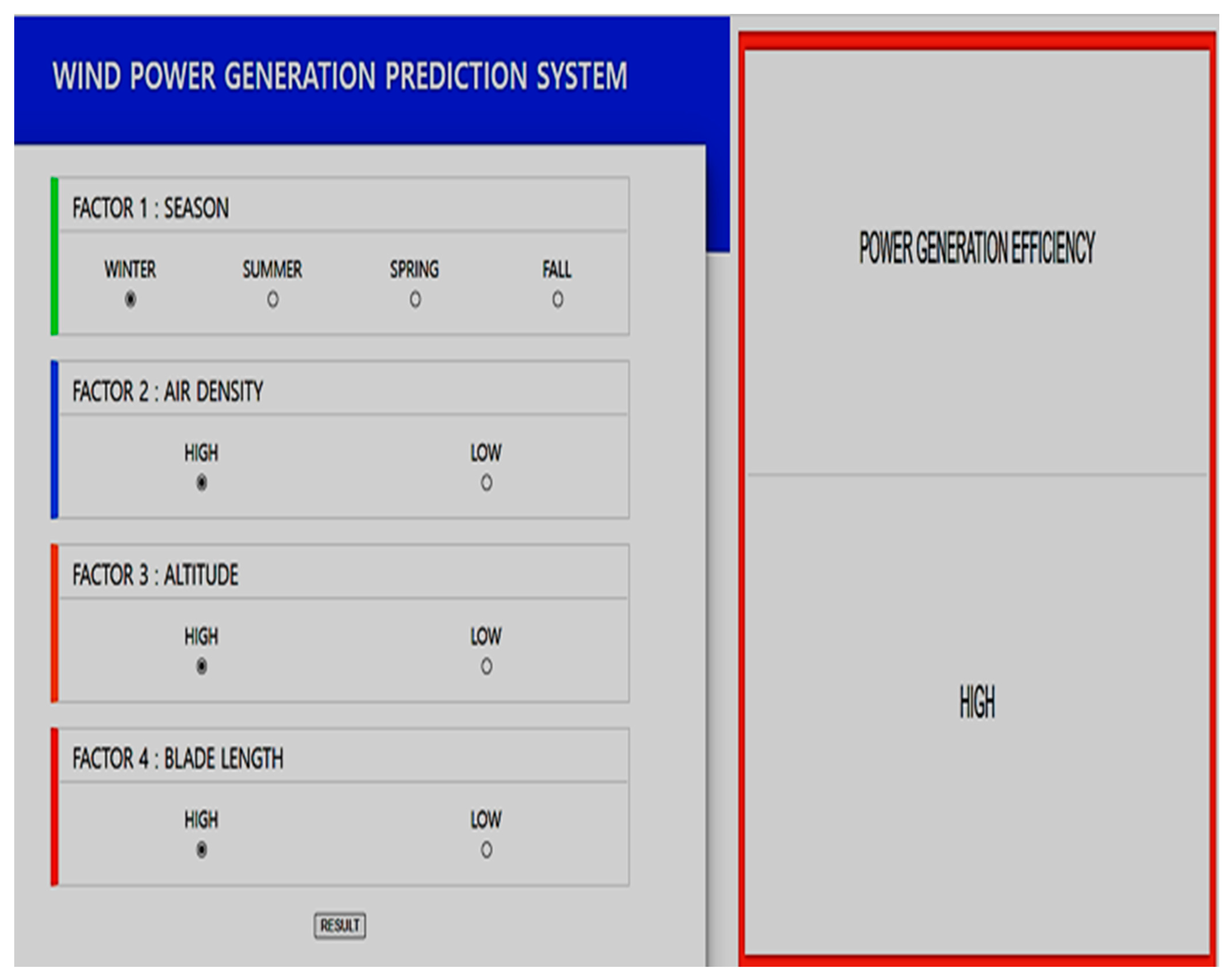 Energies 16 05176 g011 Energies 16 05176 g011
