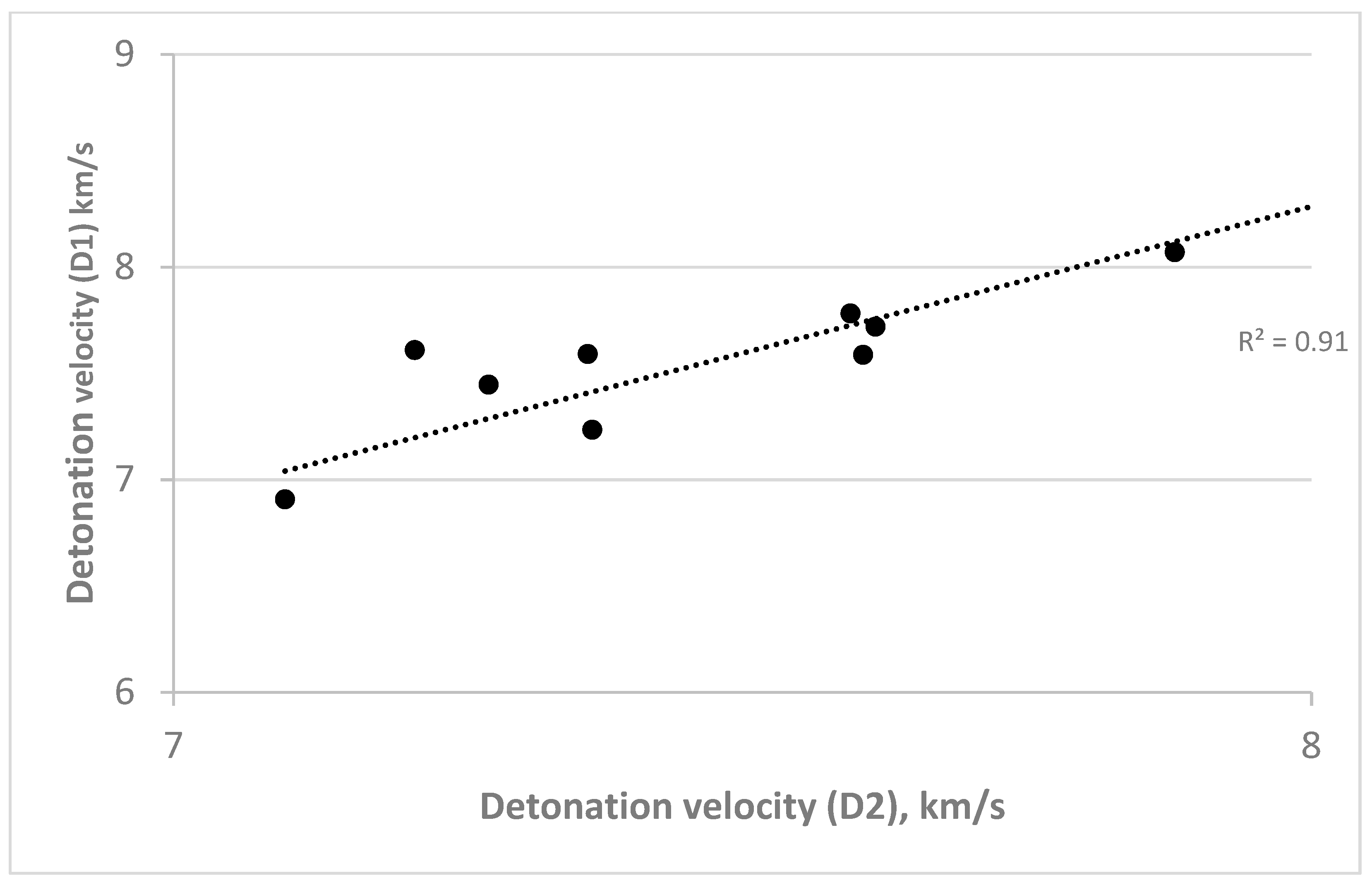Energies 16 05180 g001