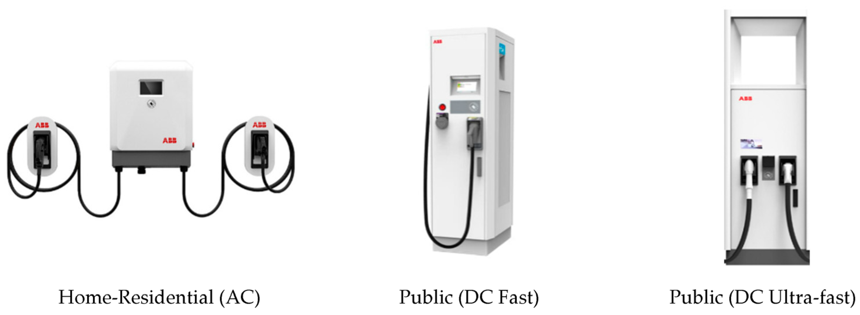 Energies 16 05186 g003 Energies 16 05186 g003