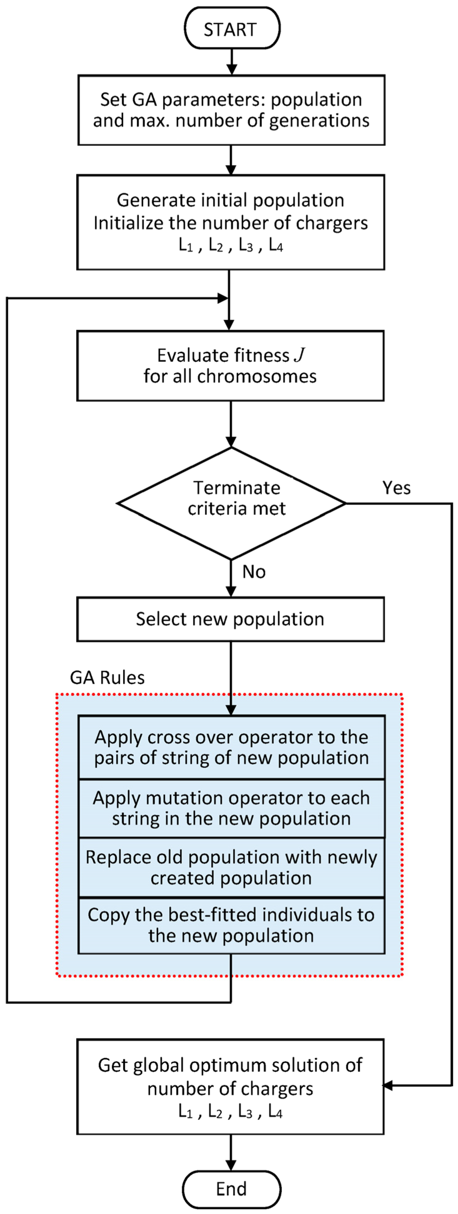 Energies 16 05186 g005 Energies 16 05186 g005