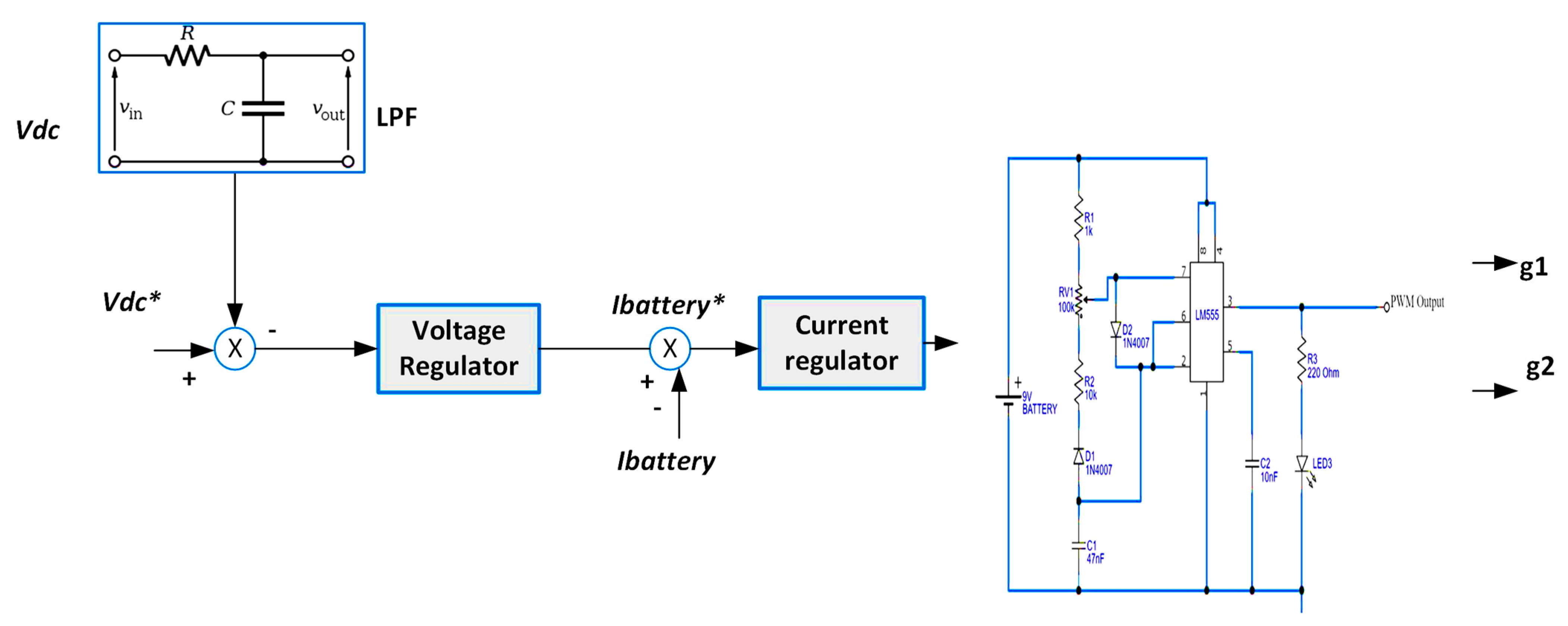 Energies 16 05209 g002 Energies 16 05209 g002
