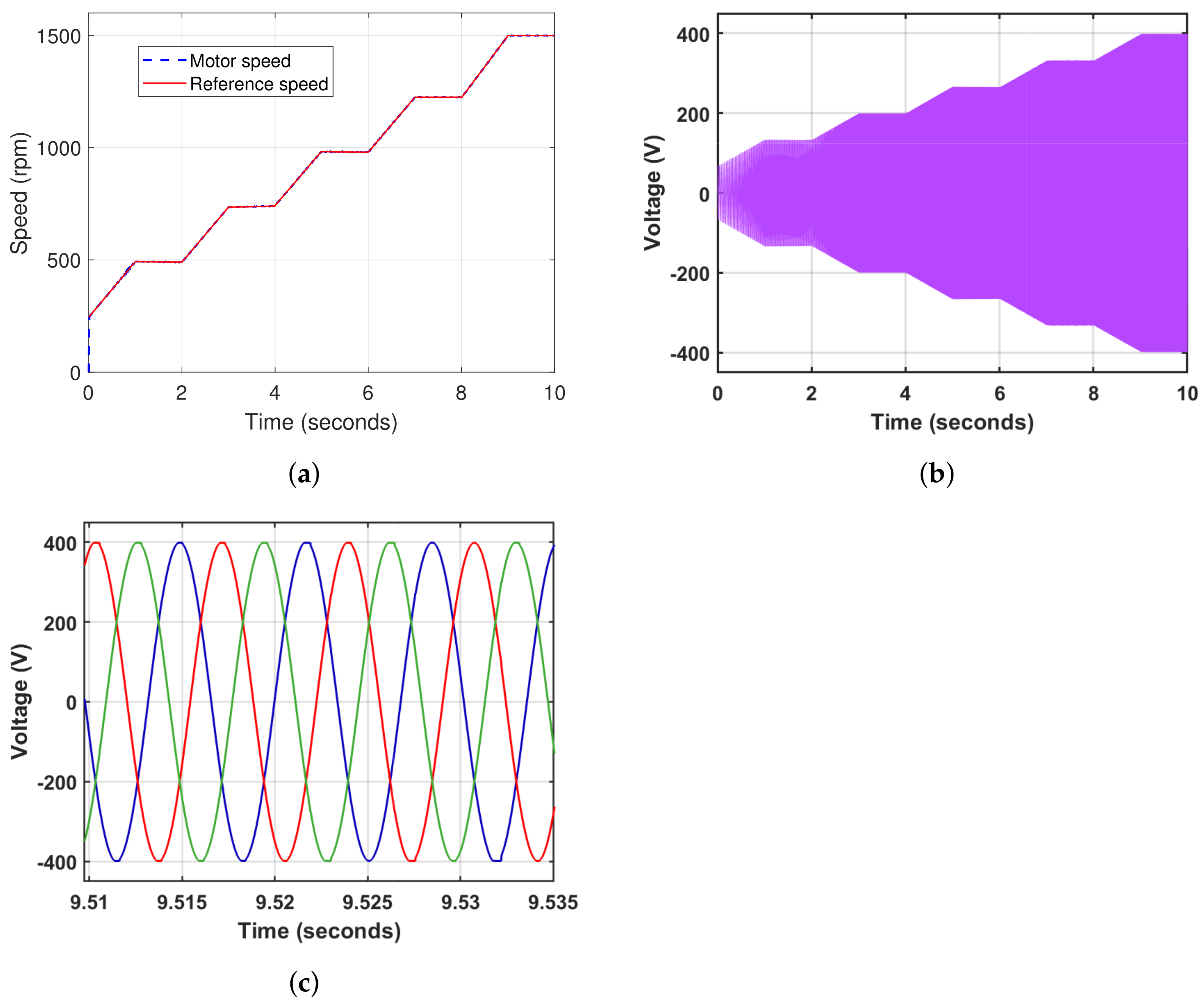 Energies 16 05213 g012
