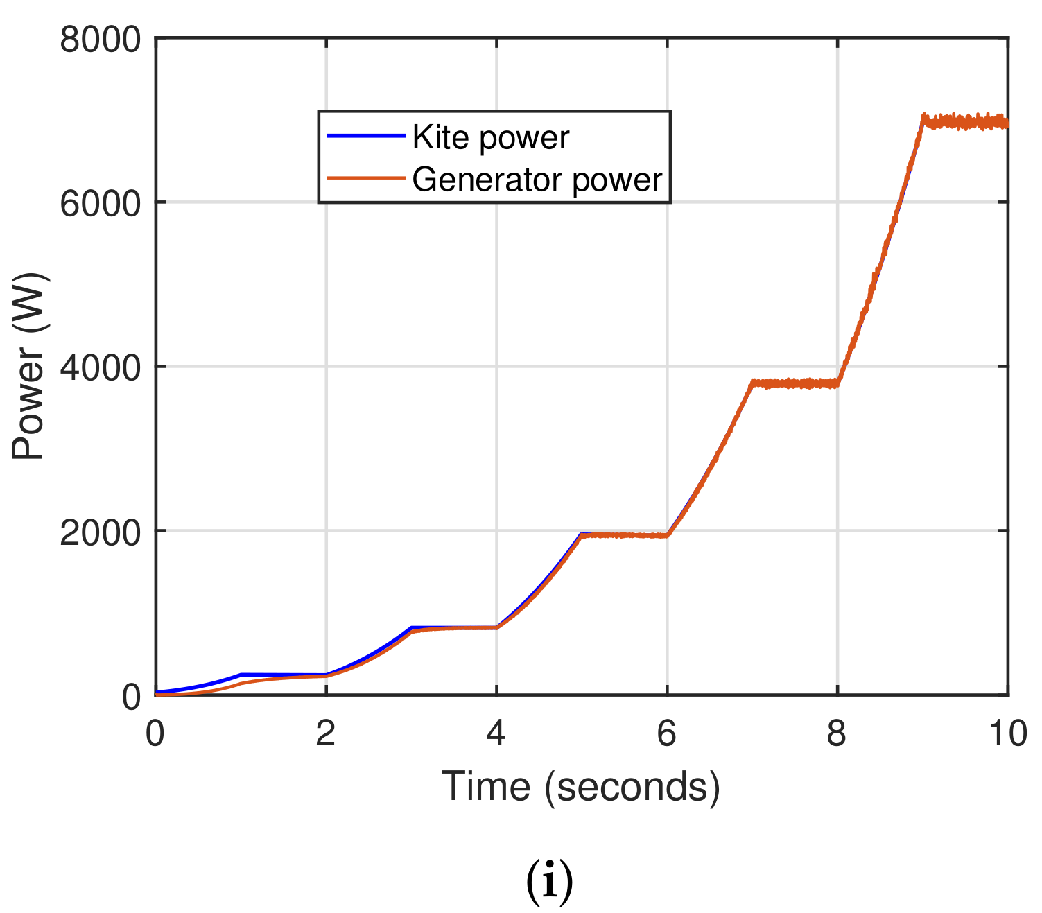 Energies 16 05213 g013b