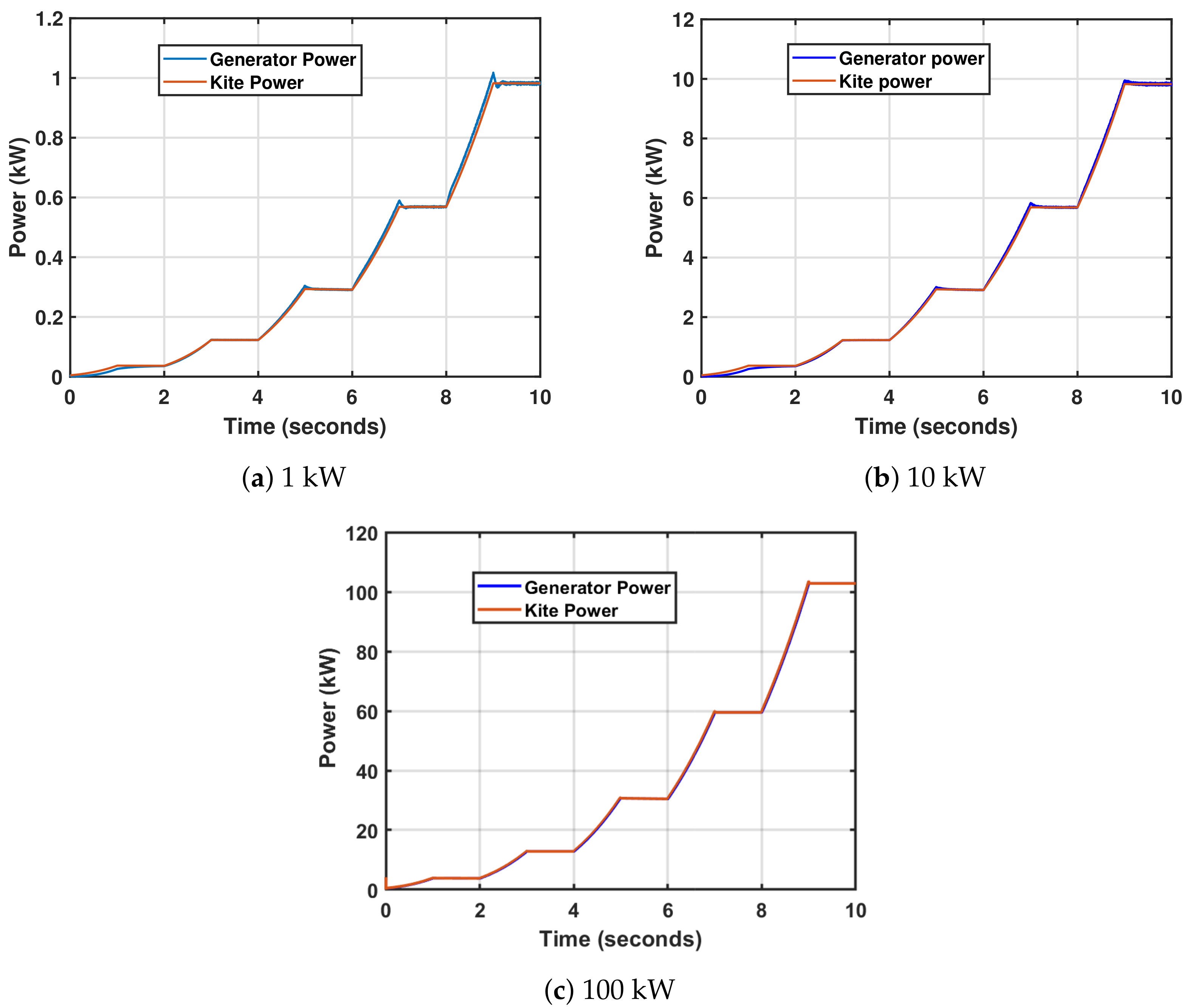 Energies 16 05213 g014