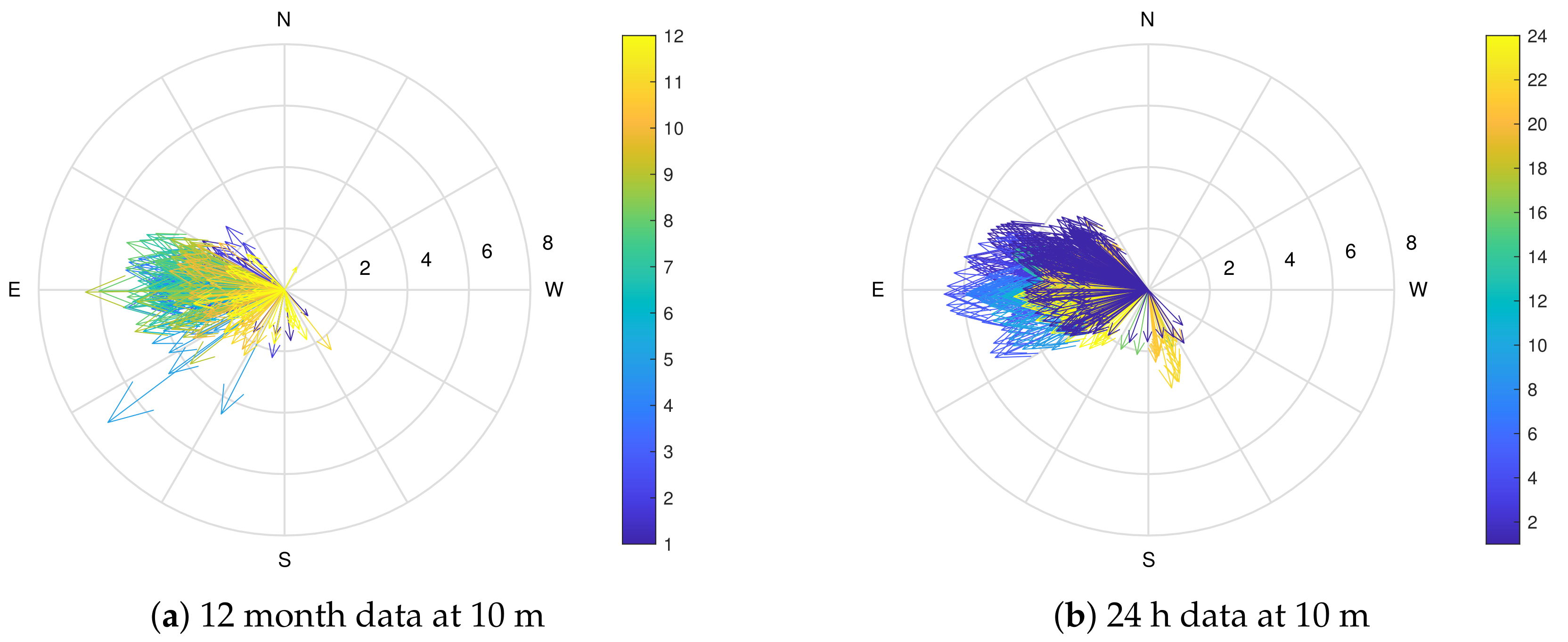 Energies 16 05213 g016