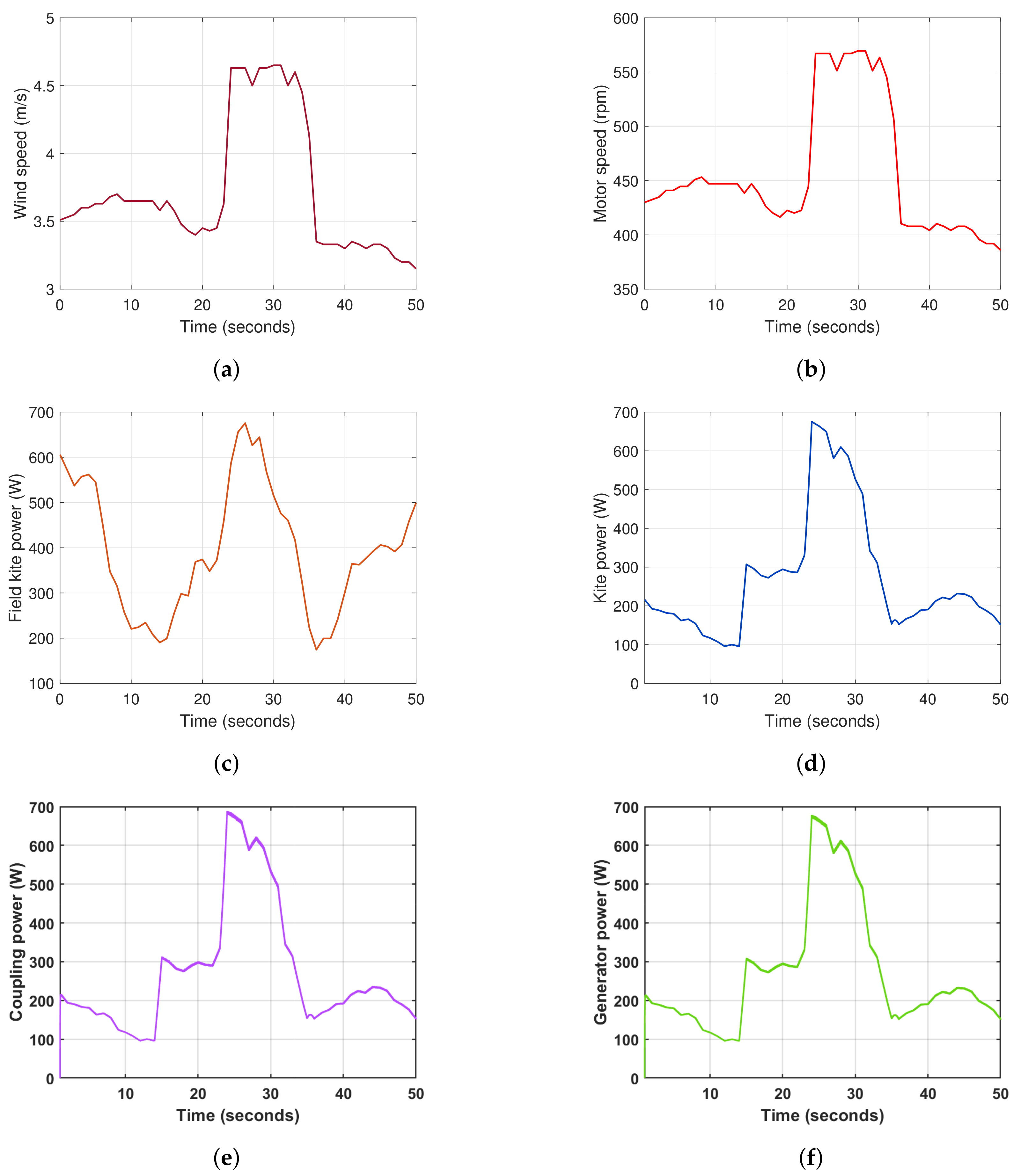Energies 16 05213 g020