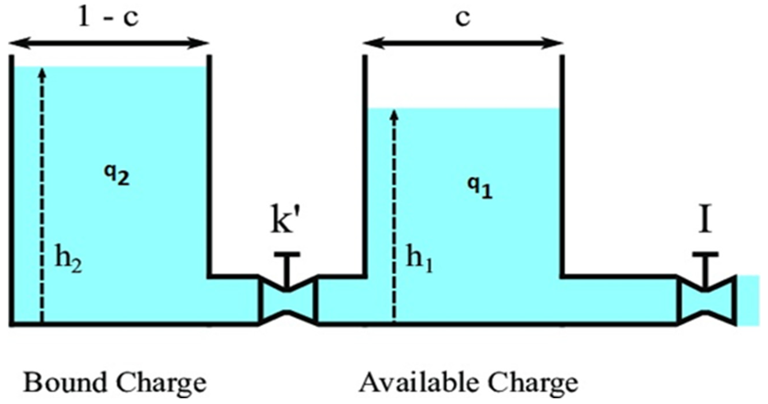 Energies 16 05215 g002