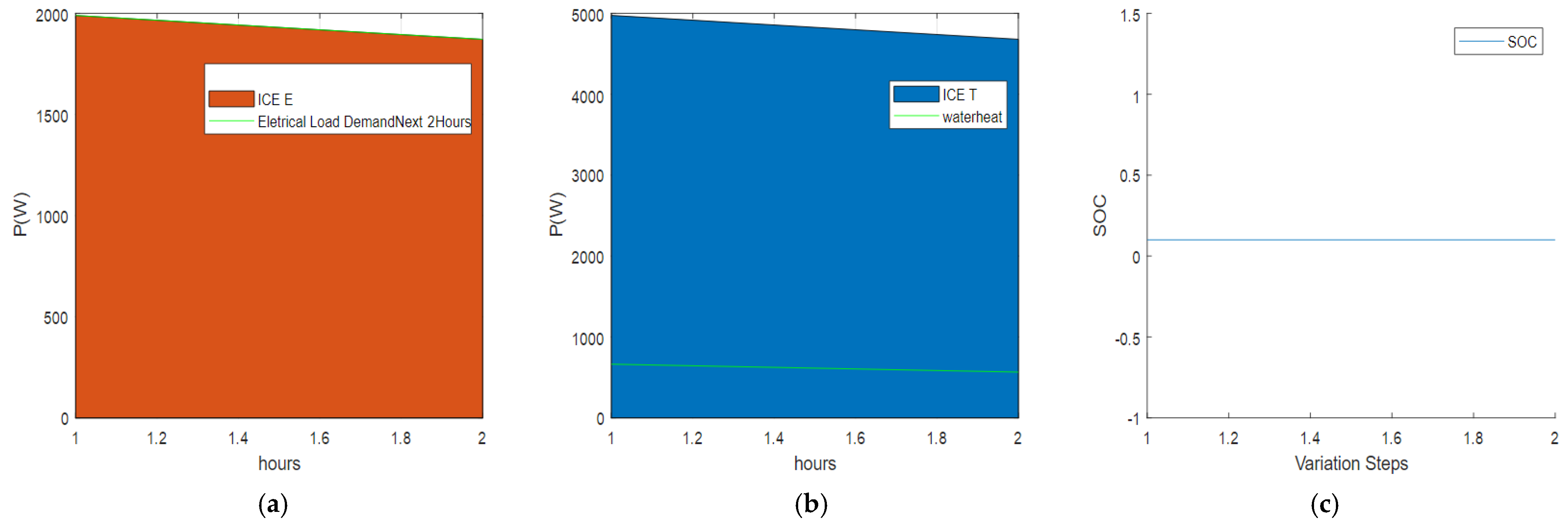 Energies 16 05215 g010