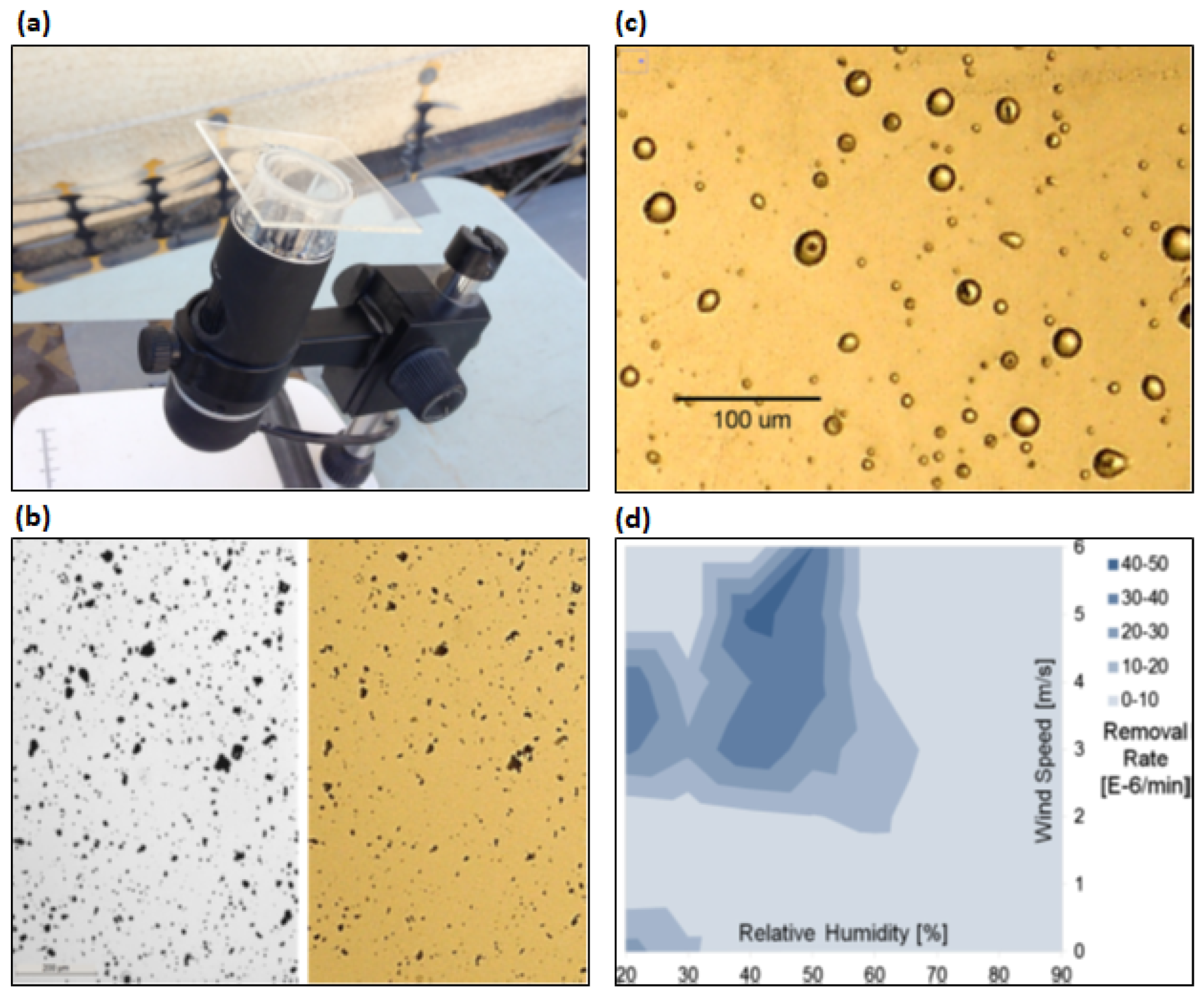 Energies 16 05224 g004 Energies 16 05224 g004