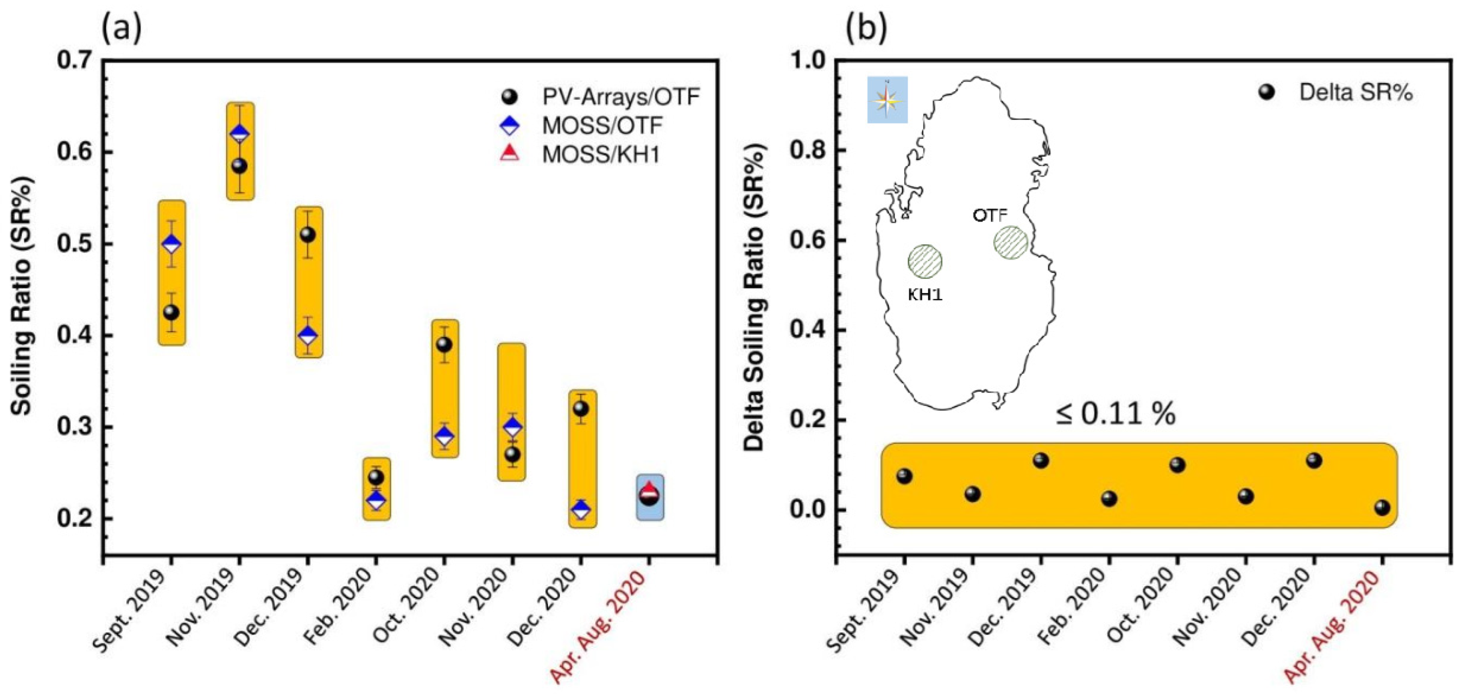 Energies 16 05224 g006 Energies 16 05224 g006