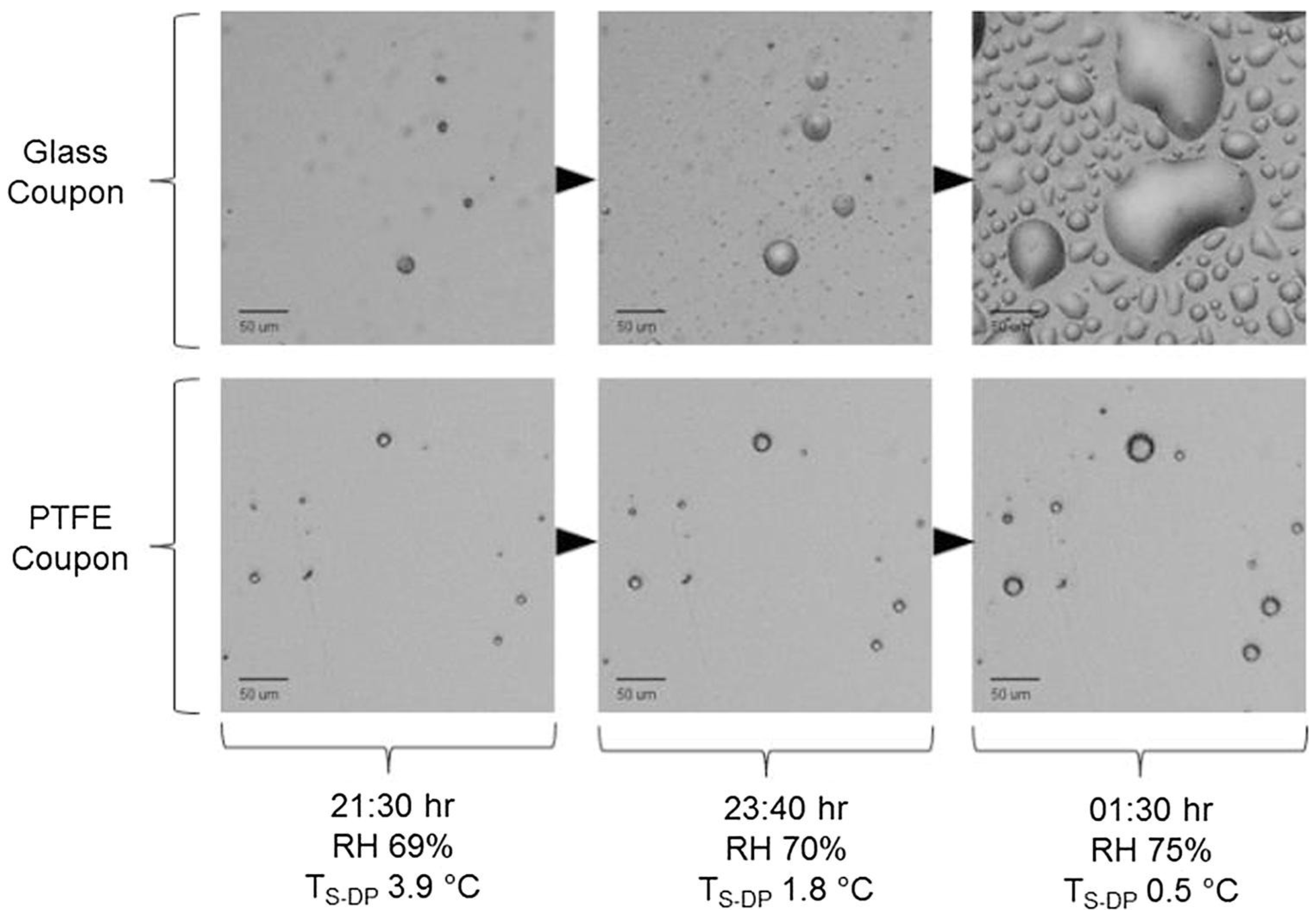 Energies 16 05224 g014 Energies 16 05224 g014