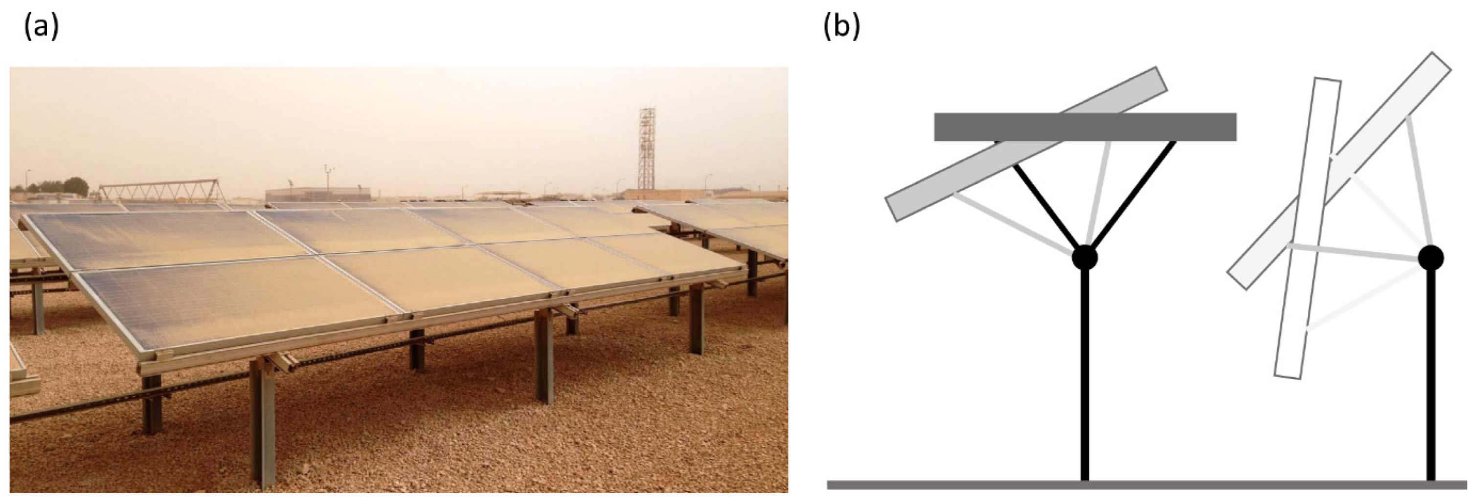 Energies 16 05224 g015 Energies 16 05224 g015