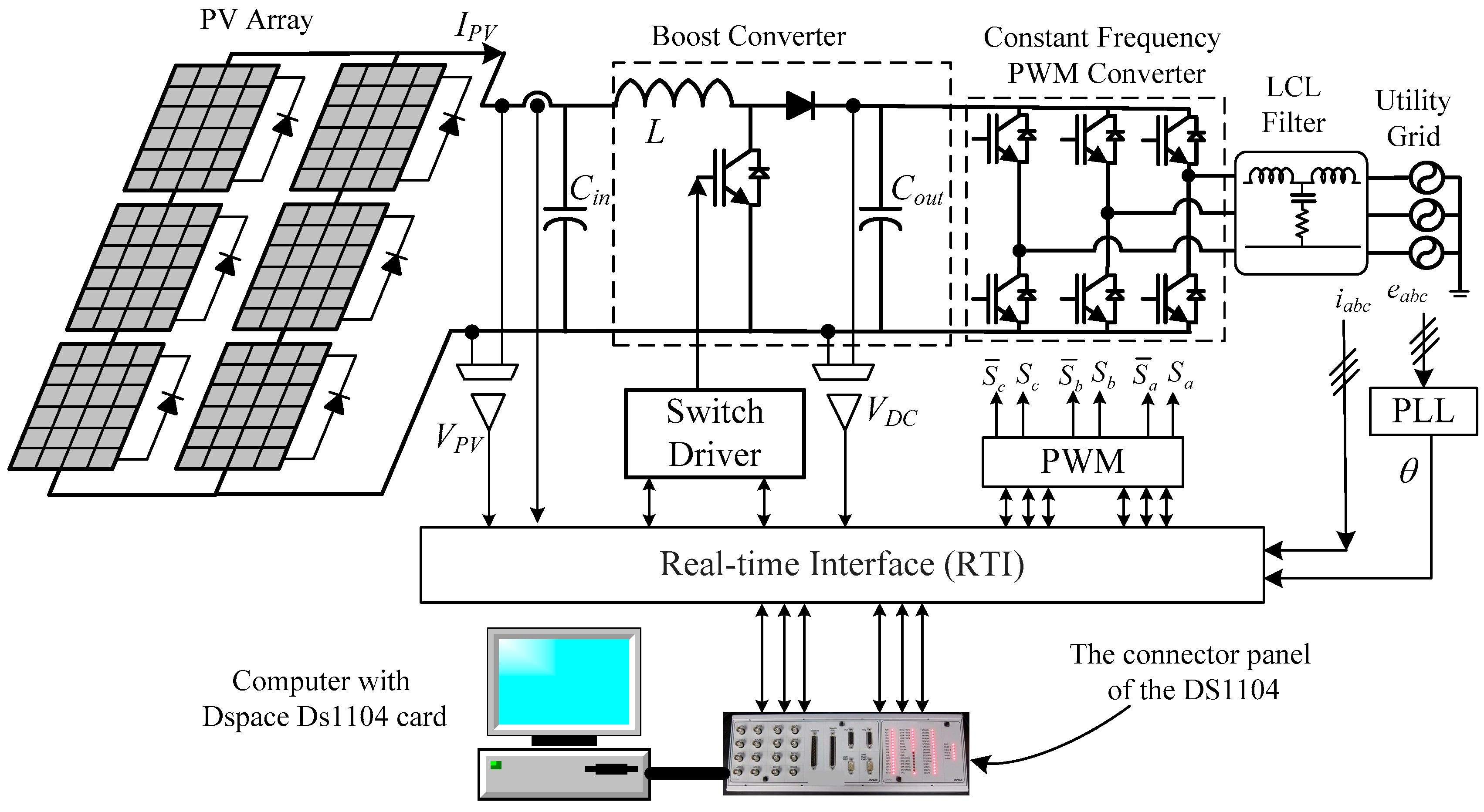 Energies 16 05228 g001
