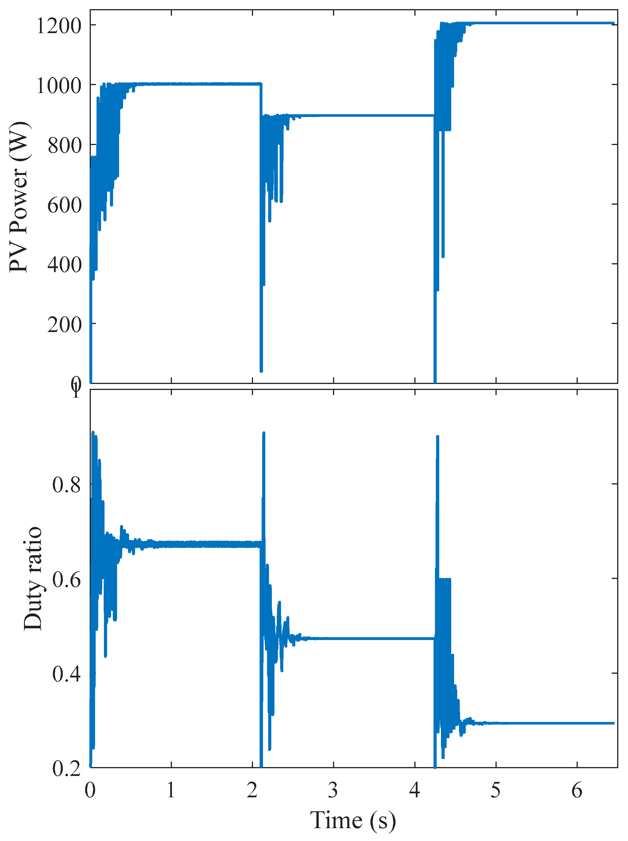 Energies 16 05228 g011
