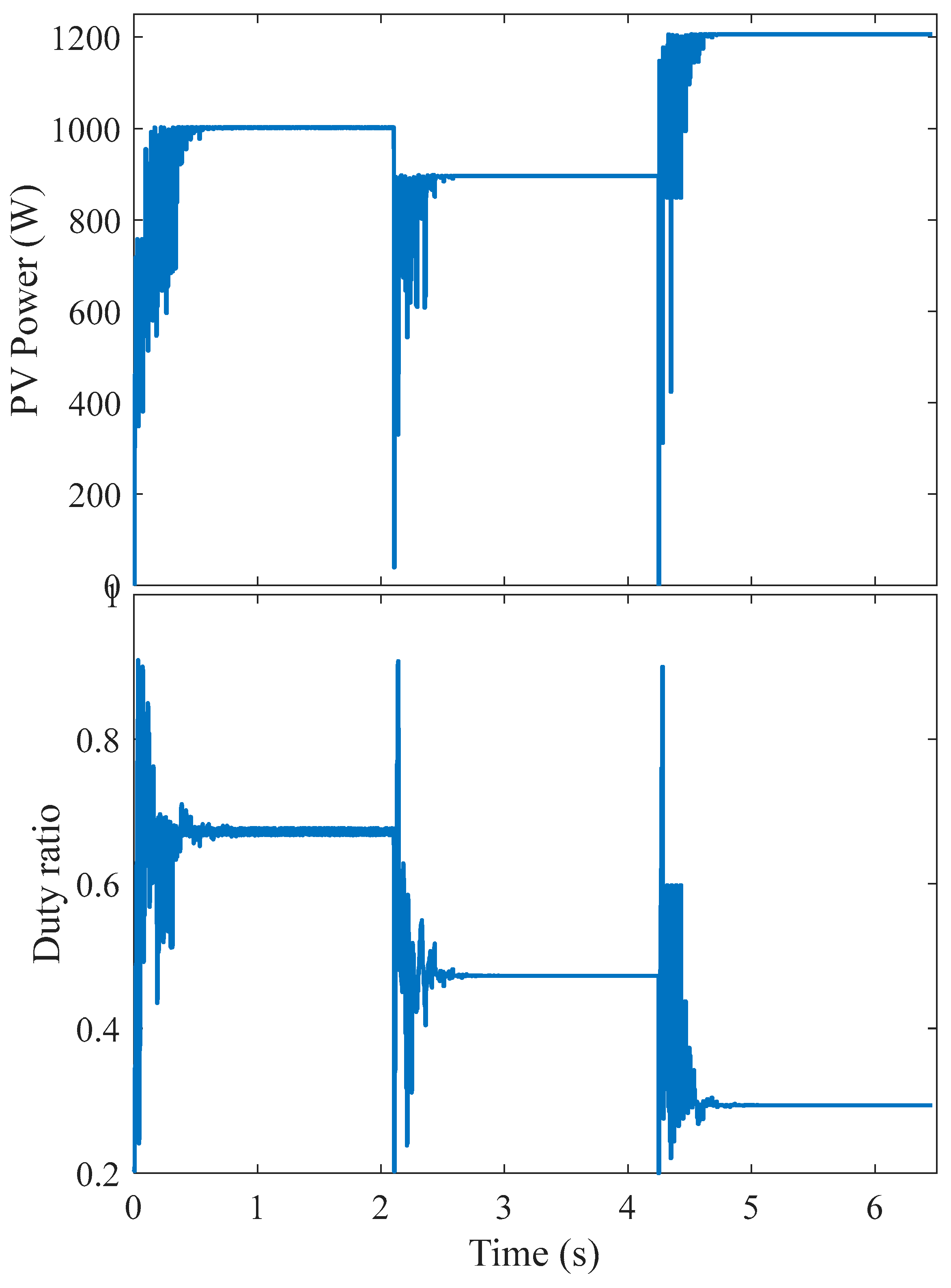 Energies 16 05228 g014