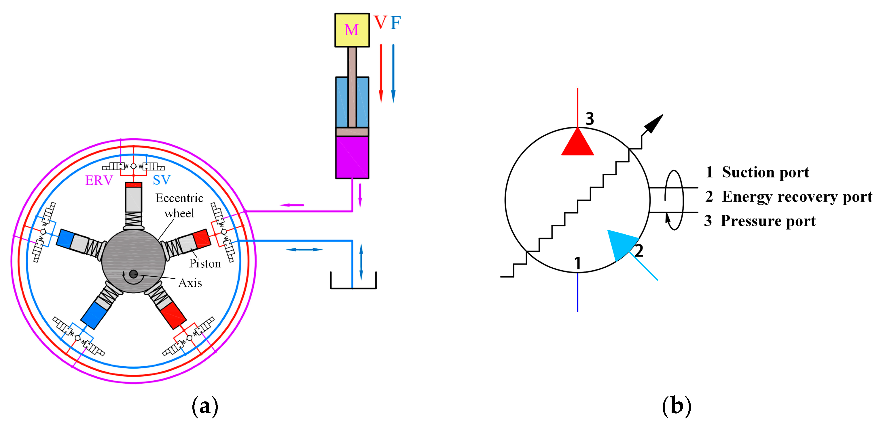 Energies 16 05229 g001