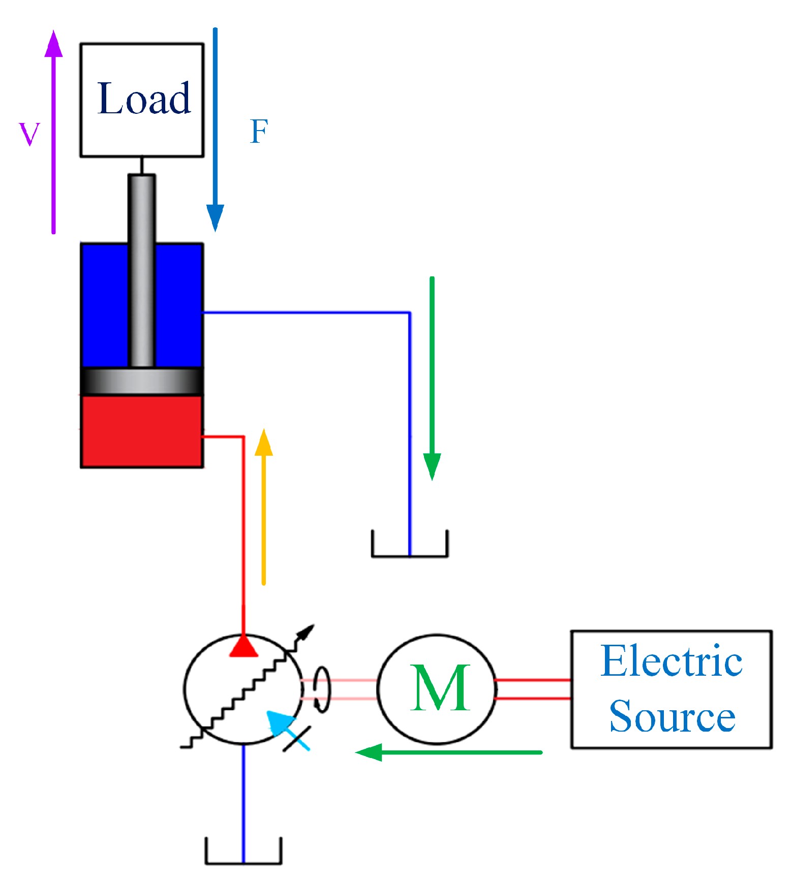 Energies 16 05229 g004
