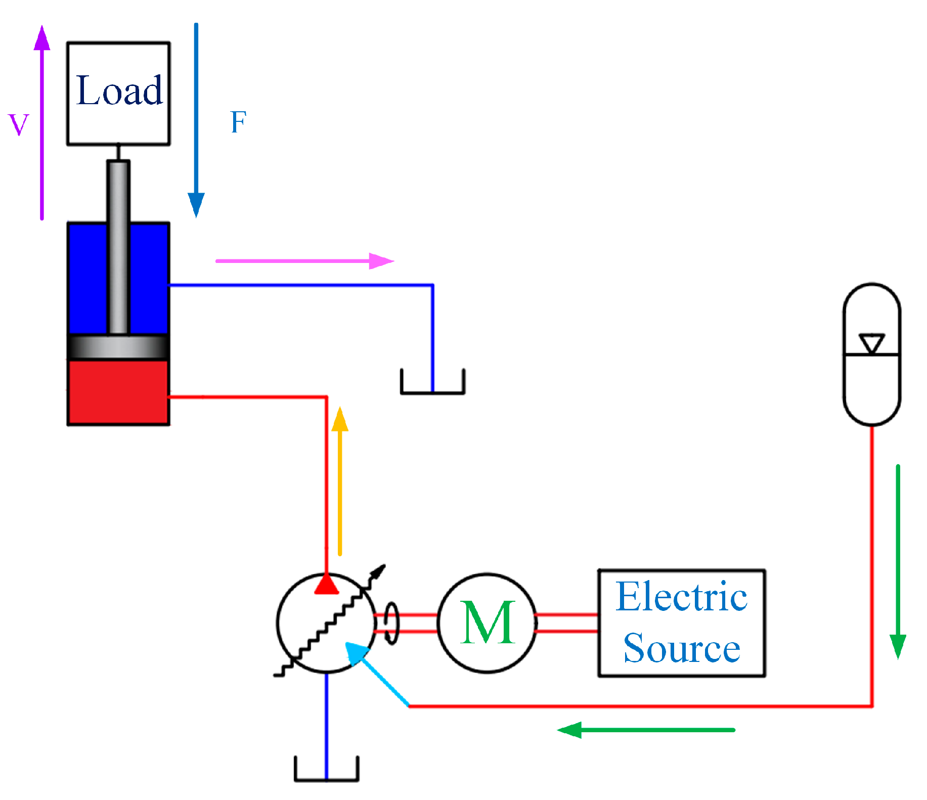 Energies 16 05229 g006
