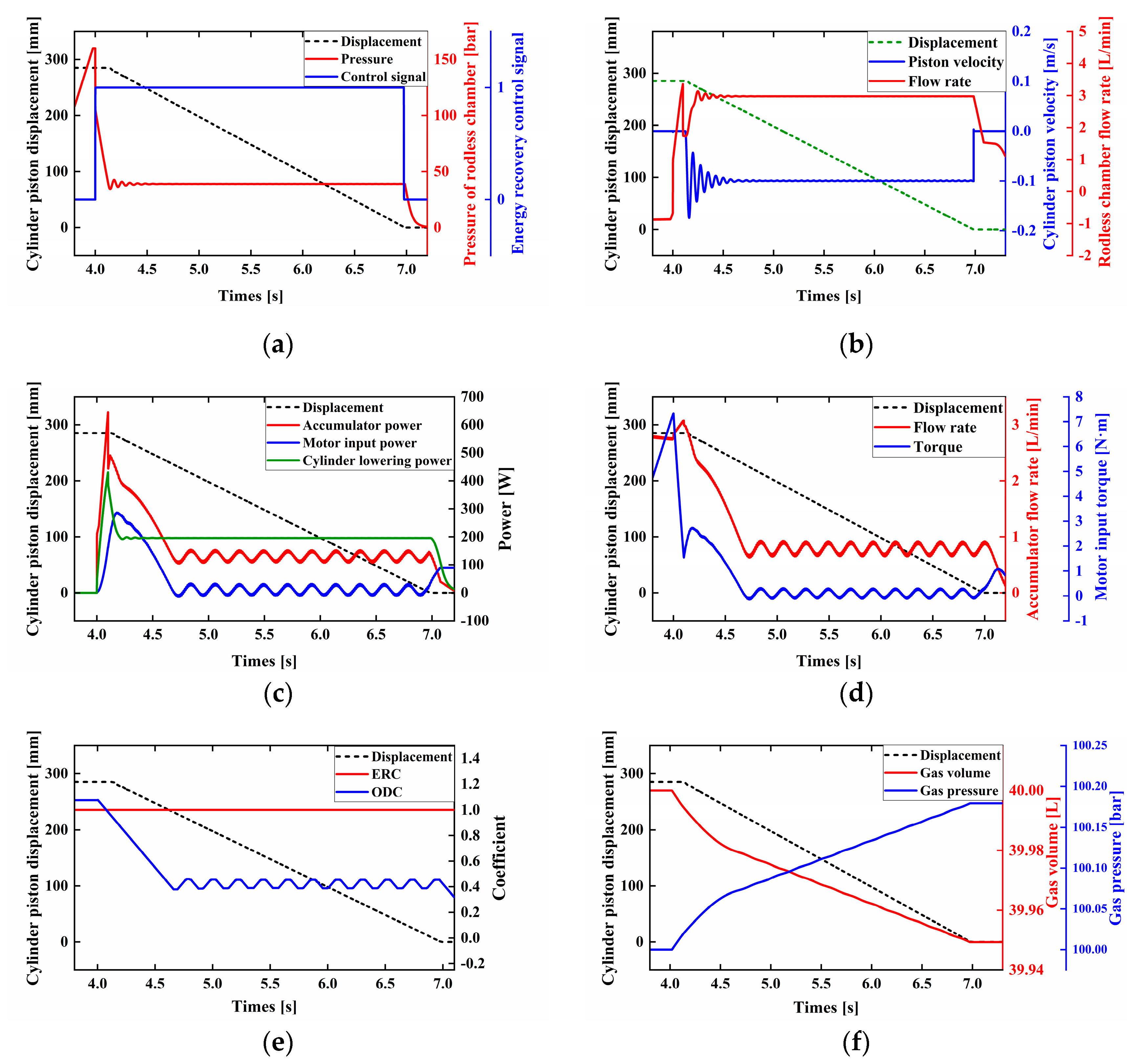 Energies 16 05229 g011