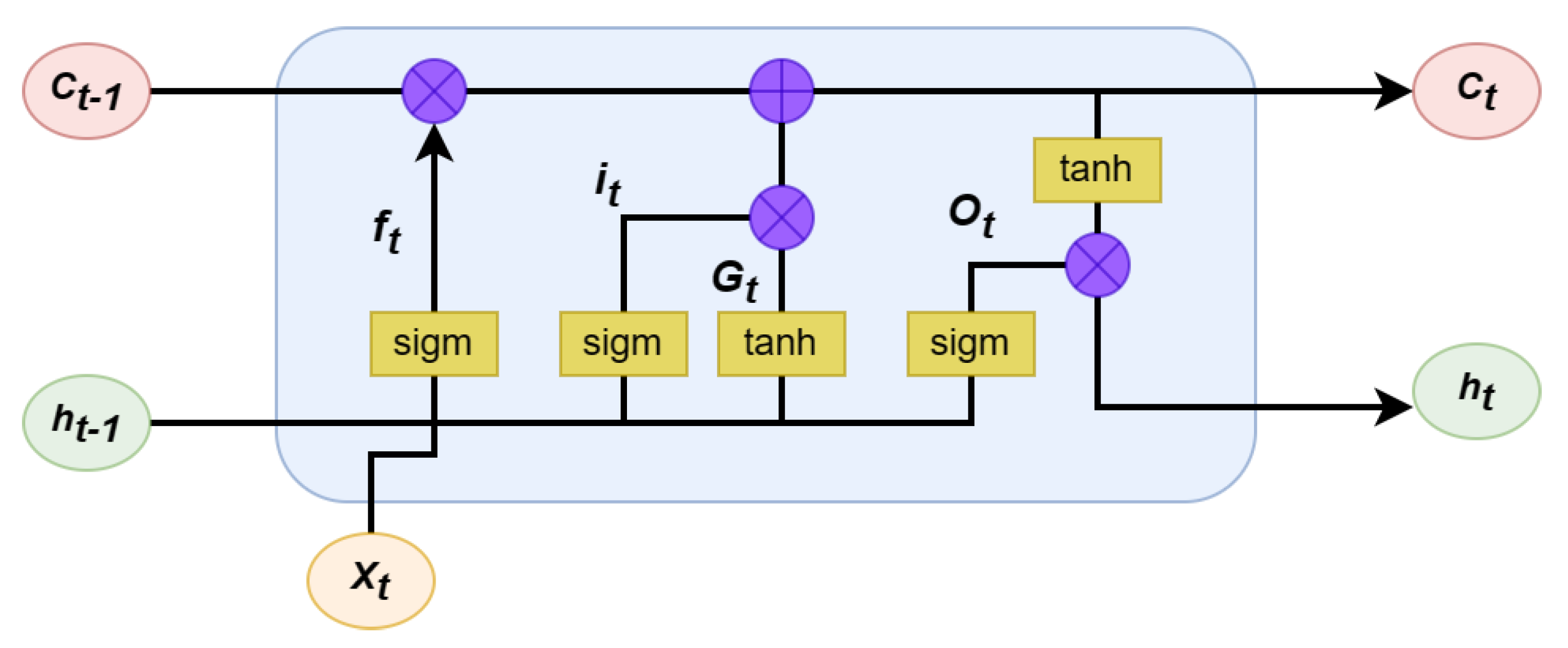 Energies 16 05230 g002
