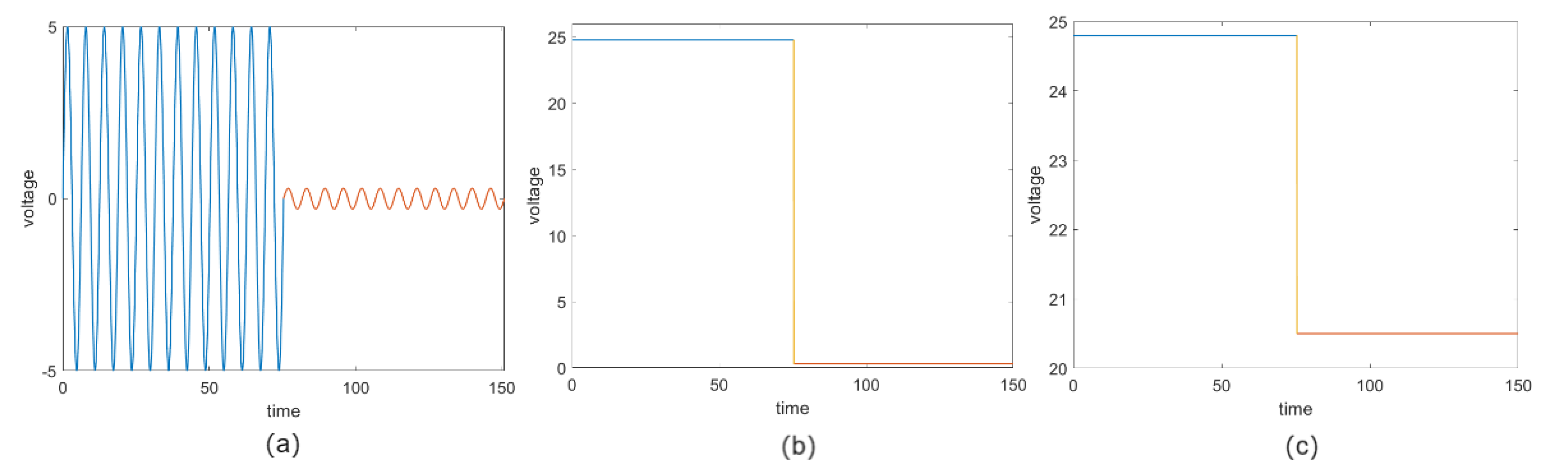 Energies 16 05230 g006