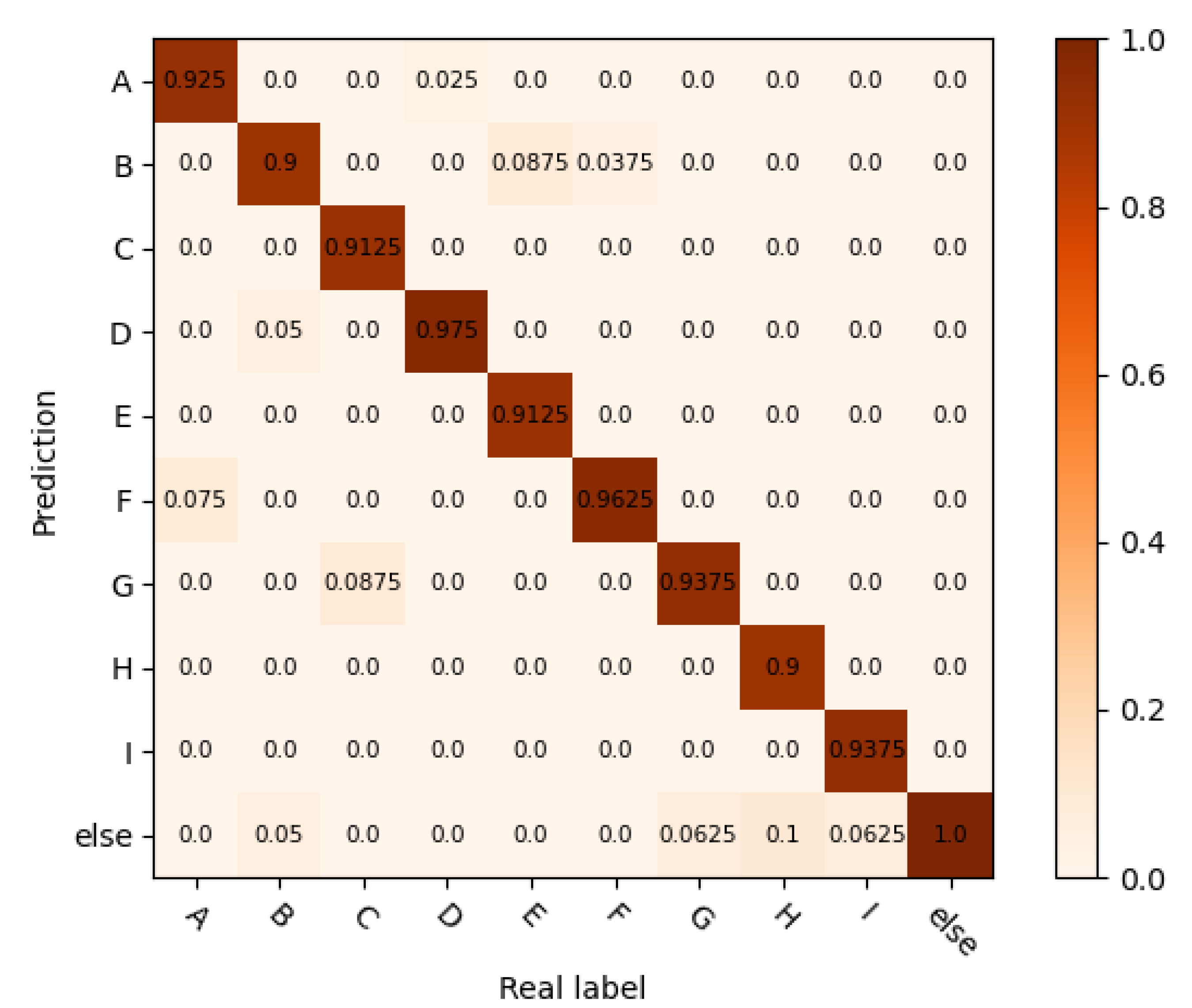 Energies 16 05230 g008