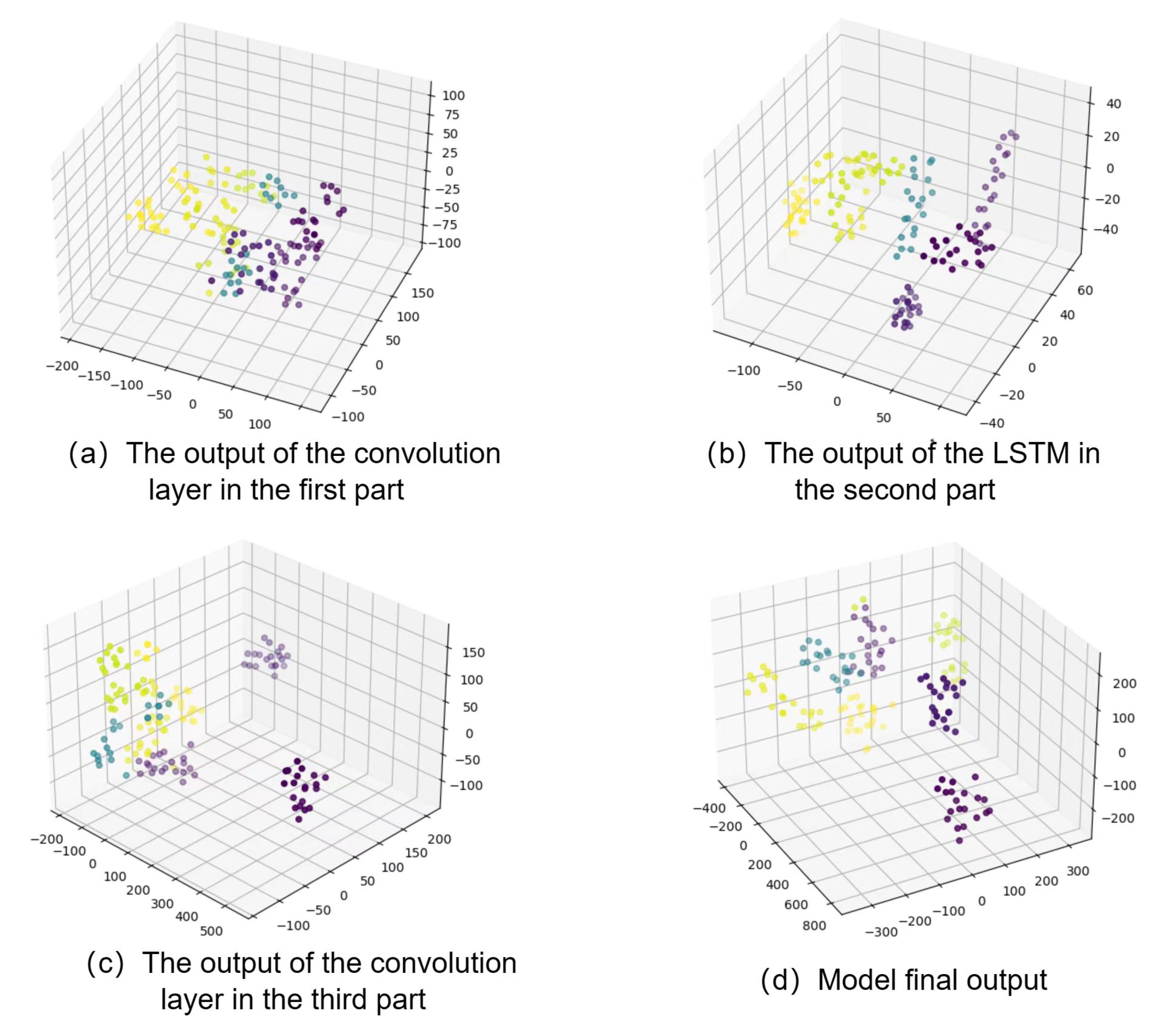 Energies 16 05230 g009