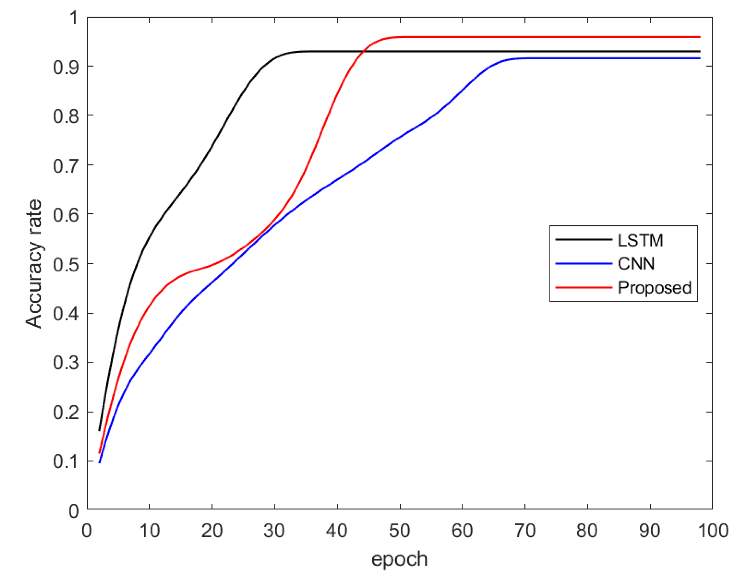 Energies 16 05230 g010