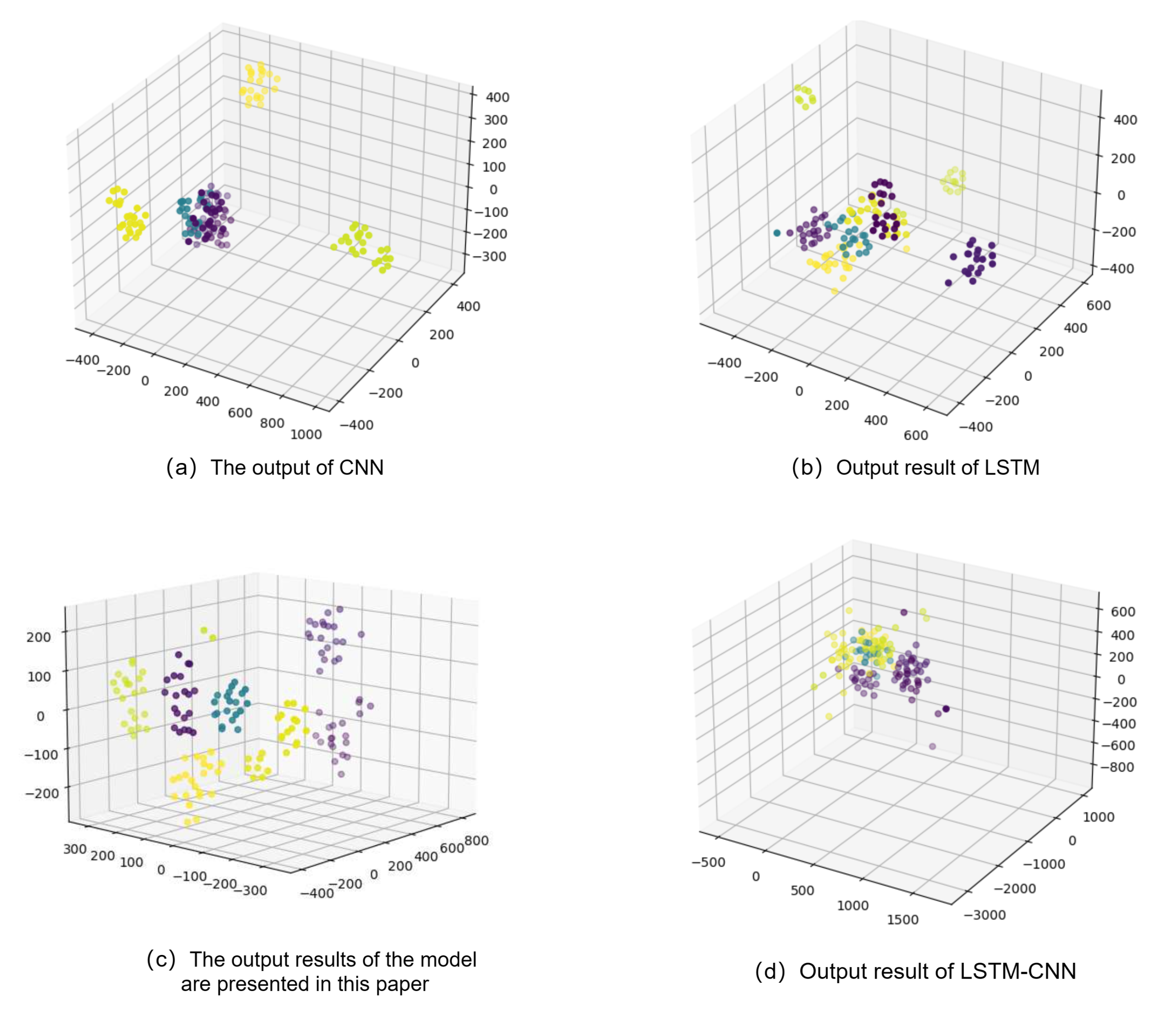 Energies 16 05230 g011