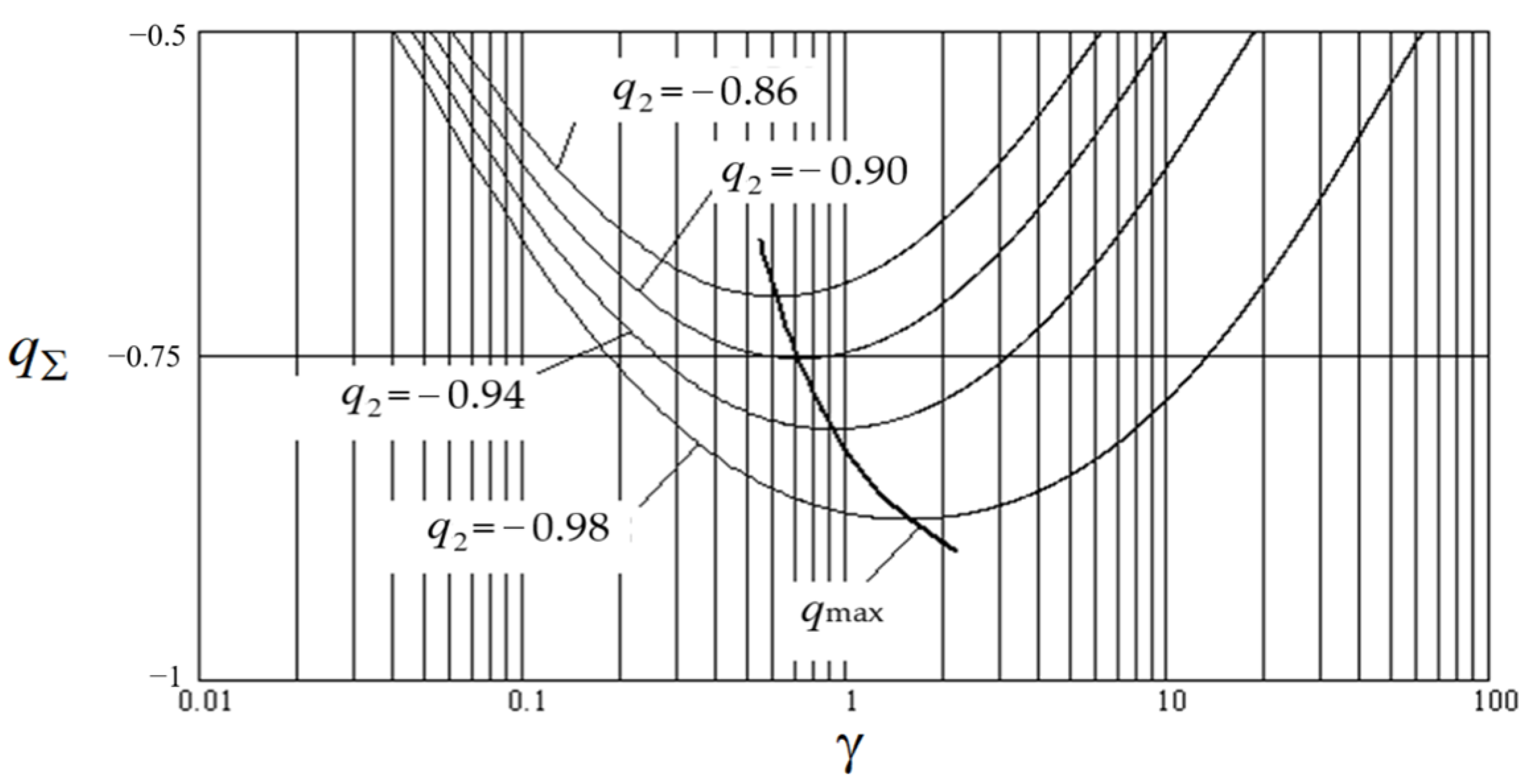 Energies 16 05234 g002 Energies 16 05234 g002