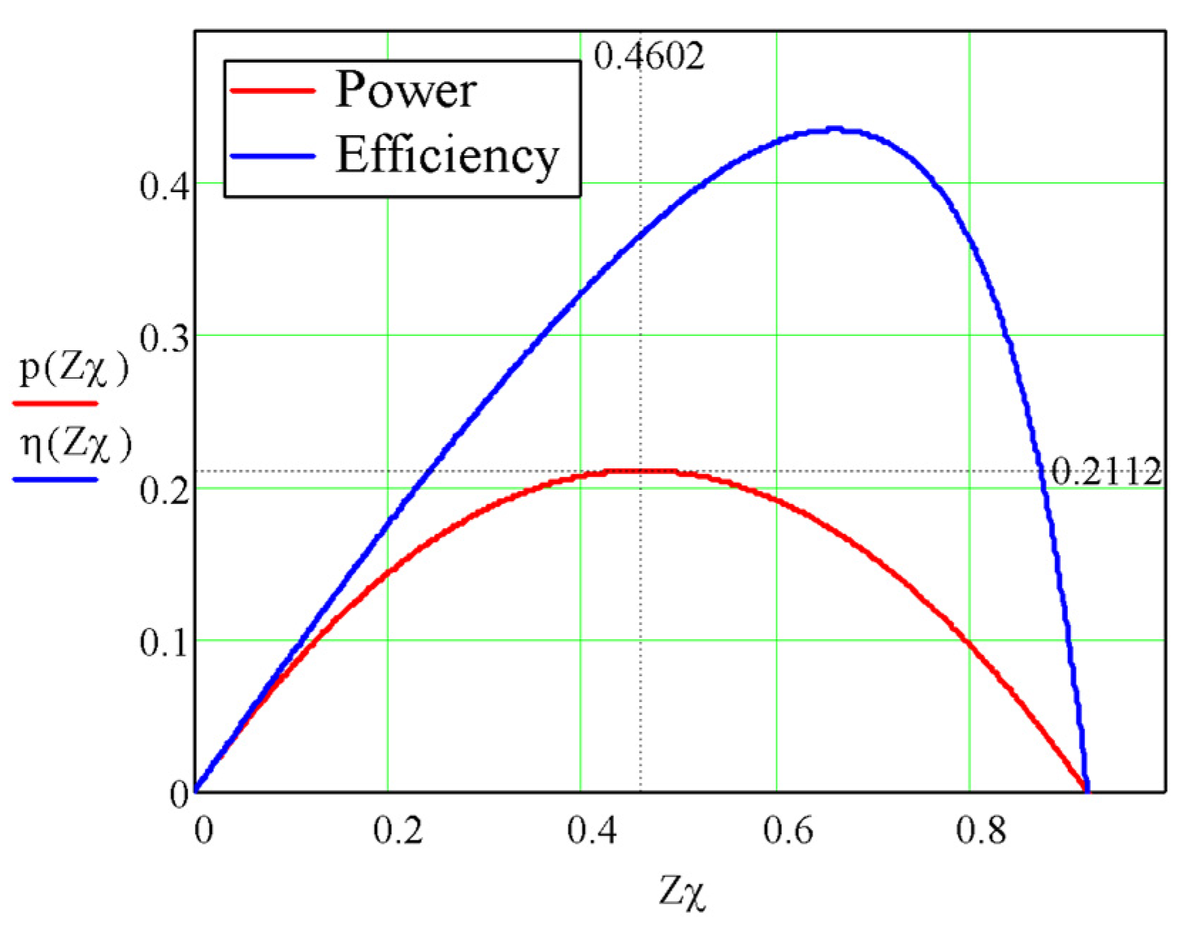 Energies 16 05234 g007 Energies 16 05234 g007