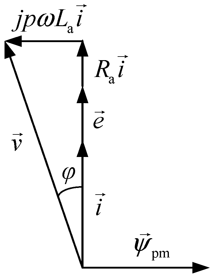 Energies 16 05234 g011 Energies 16 05234 g011