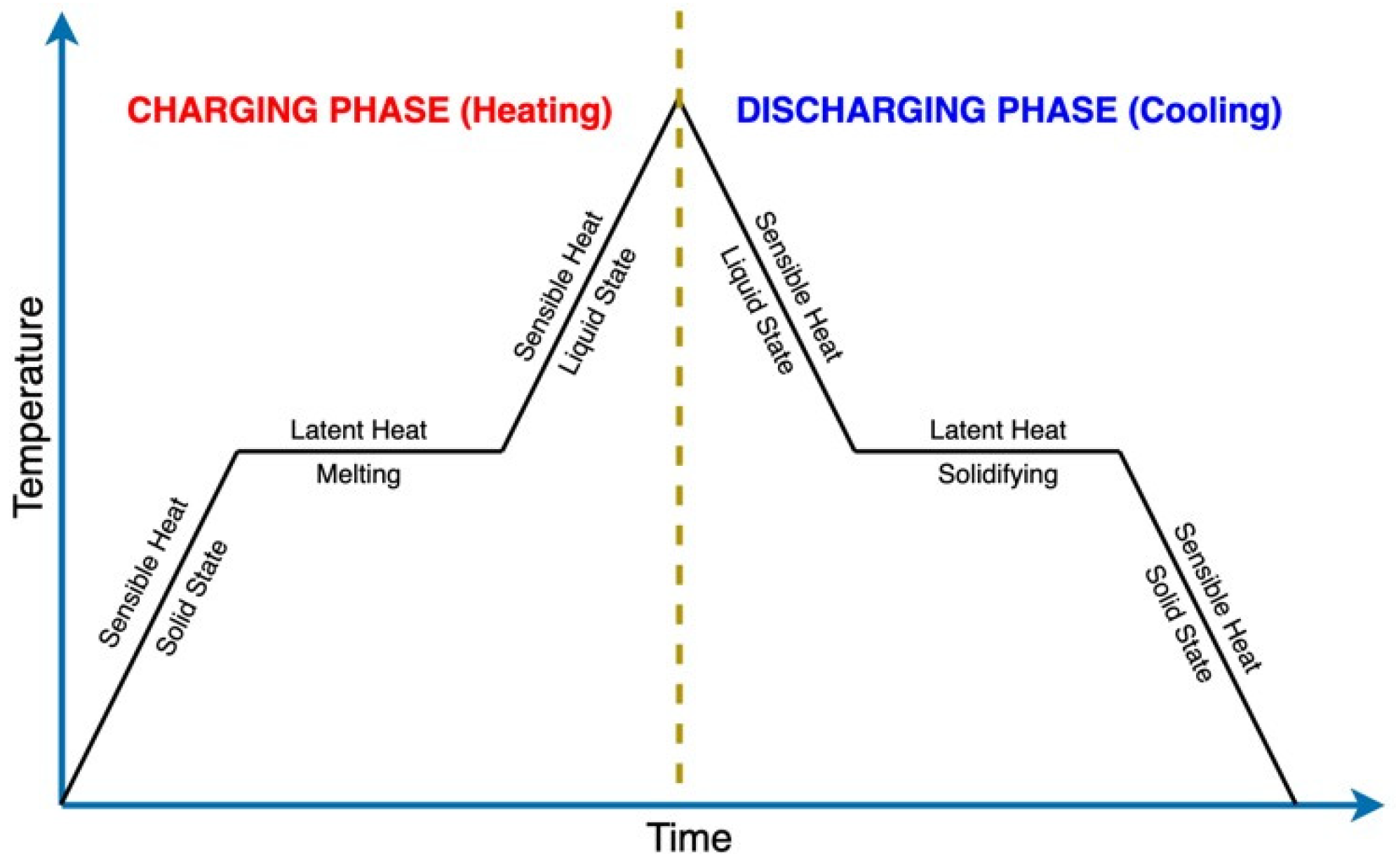 Energies 16 05236 g002
