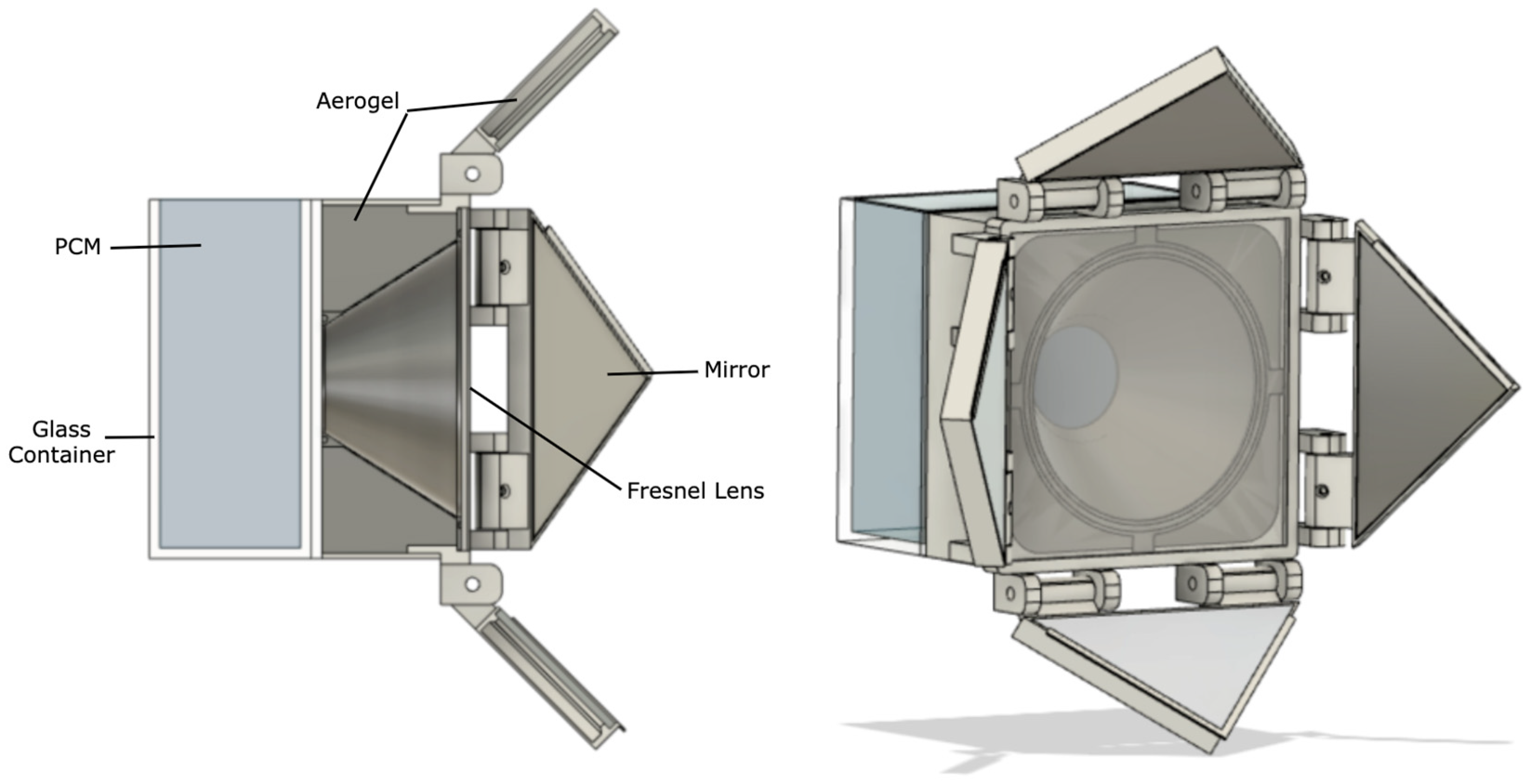 Energies 16 05236 g004