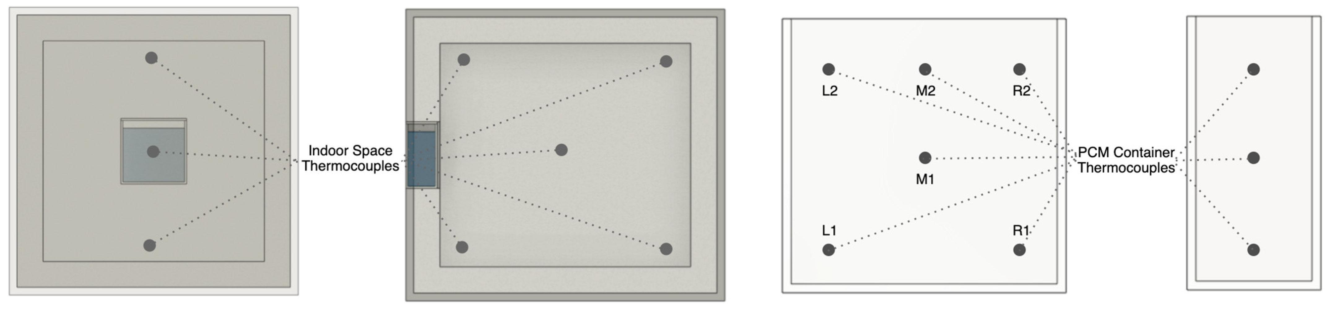 Energies 16 05236 g006