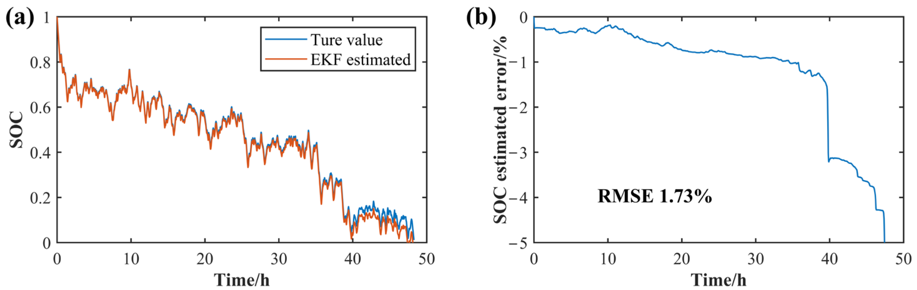 Energies 16 05239 g012