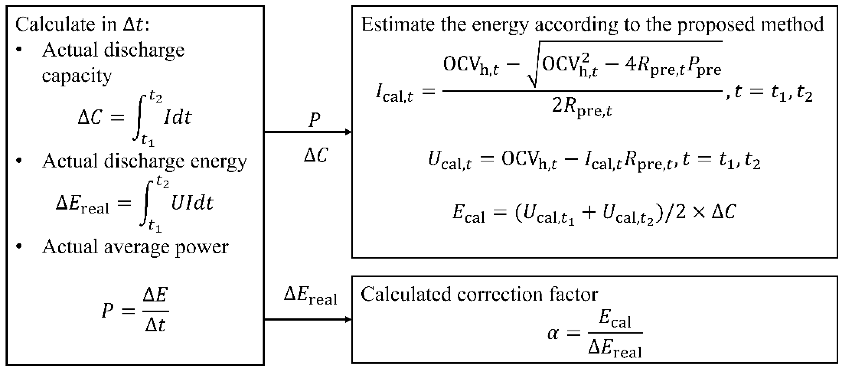 Energies 16 05239 g014