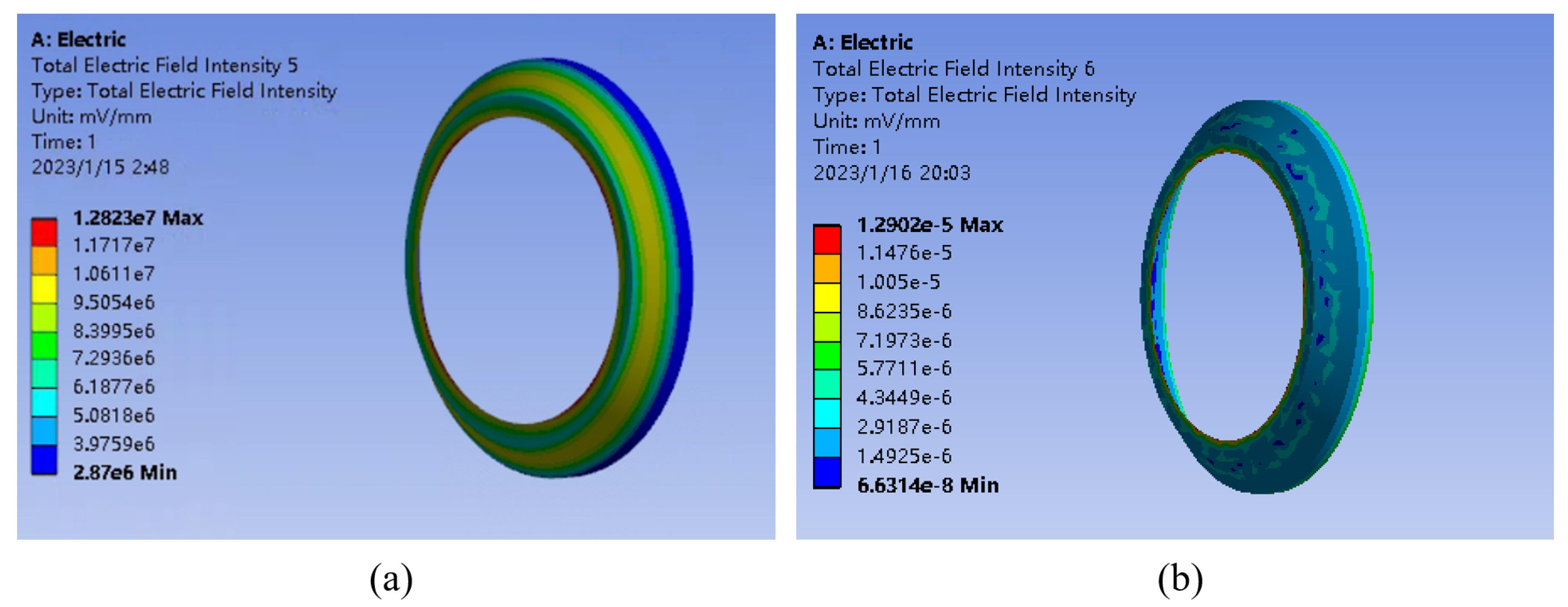 Energies 16 05242 g008