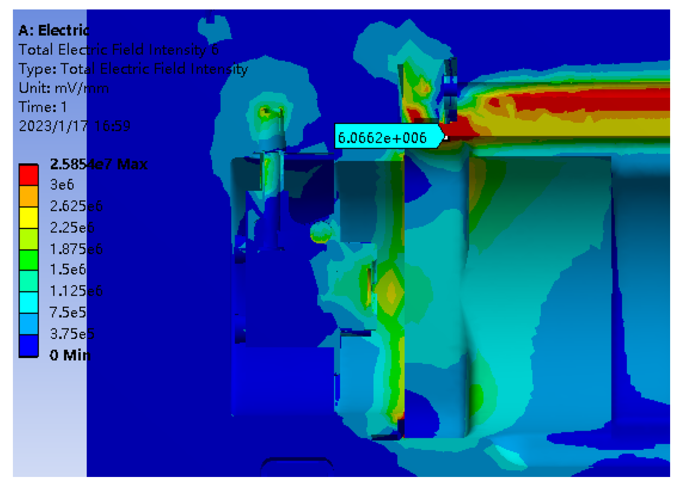Energies 16 05242 g013