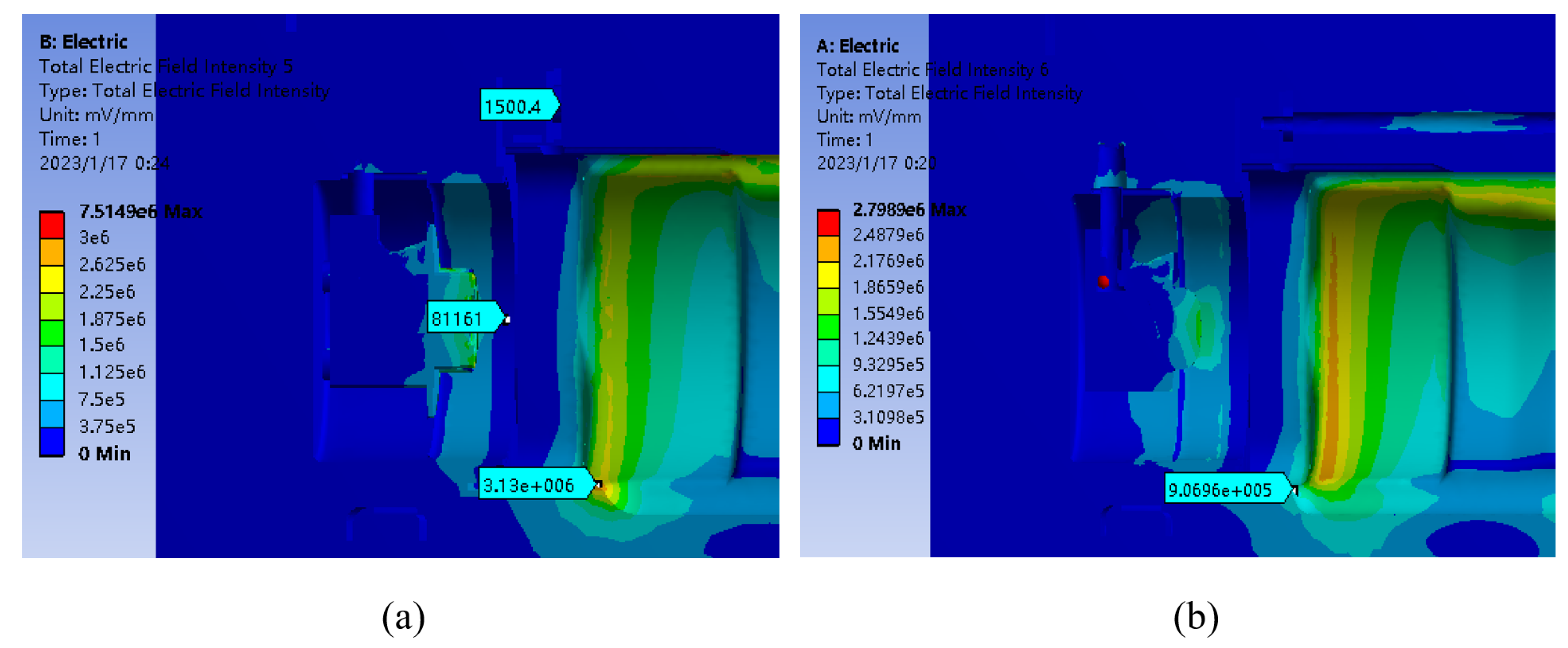 Energies 16 05242 g015
