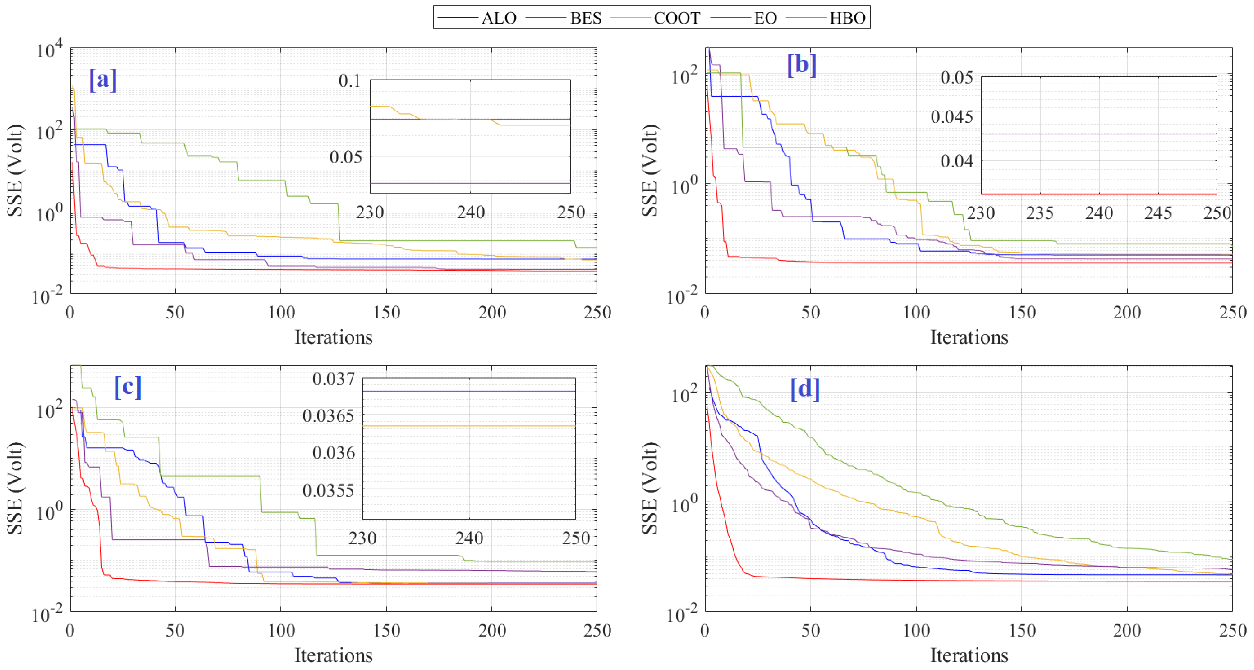 Energies 16 05246 g009